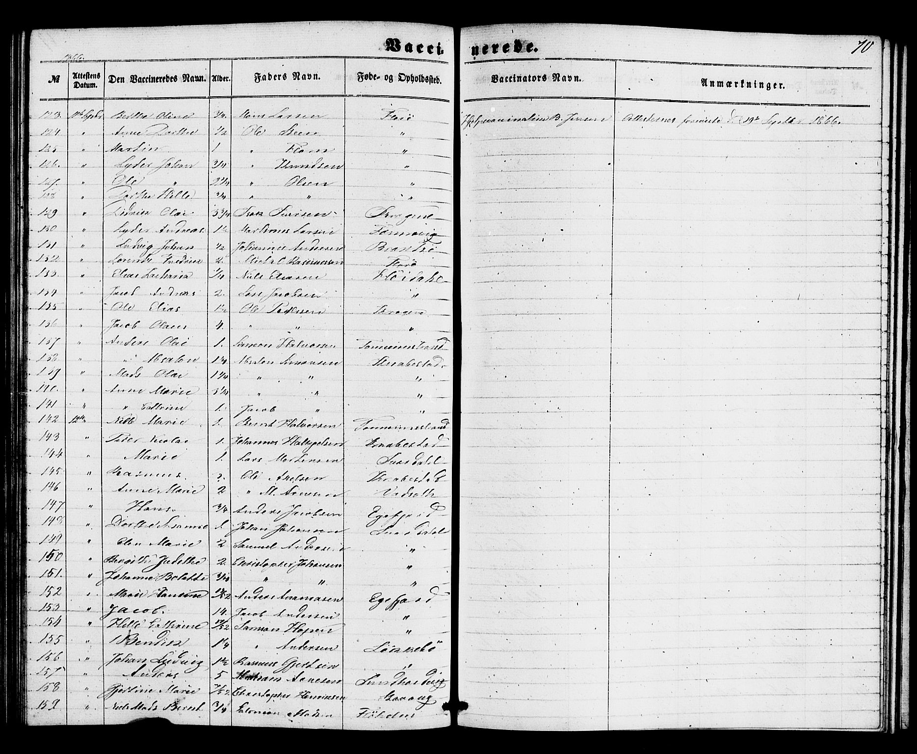 Kinn sokneprestembete, AV/SAB-A-80801/H/Haa/Haaa/L0017: Parish register (official) no. A 17, 1858-1867, p. 70