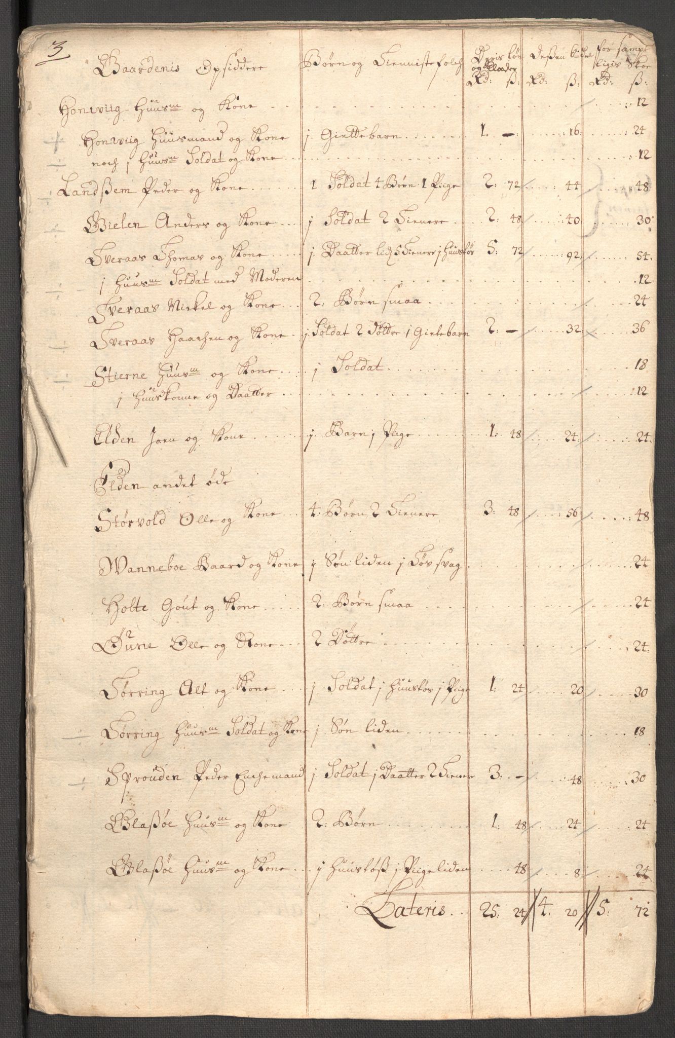Rentekammeret inntil 1814, Reviderte regnskaper, Fogderegnskap, RA/EA-4092/R63/L4319: Fogderegnskap Inderøy, 1711, p. 209