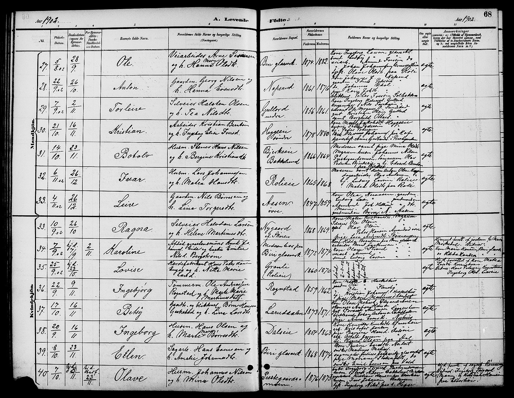 Biri prestekontor, SAH/PREST-096/H/Ha/Hab/L0004: Parish register (copy) no. 4, 1892-1909, p. 68