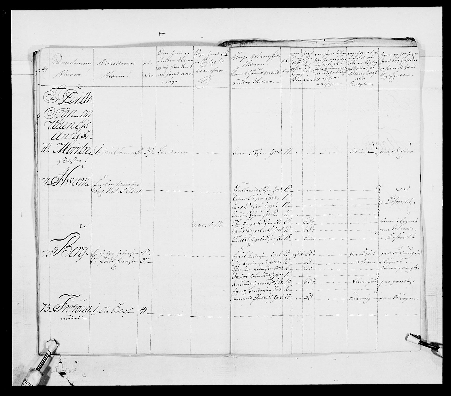 Generalitets- og kommissariatskollegiet, Det kongelige norske kommissariatskollegium, AV/RA-EA-5420/E/Eh/L0003: 1. Sønnafjelske dragonregiment, 1767-1812, p. 407