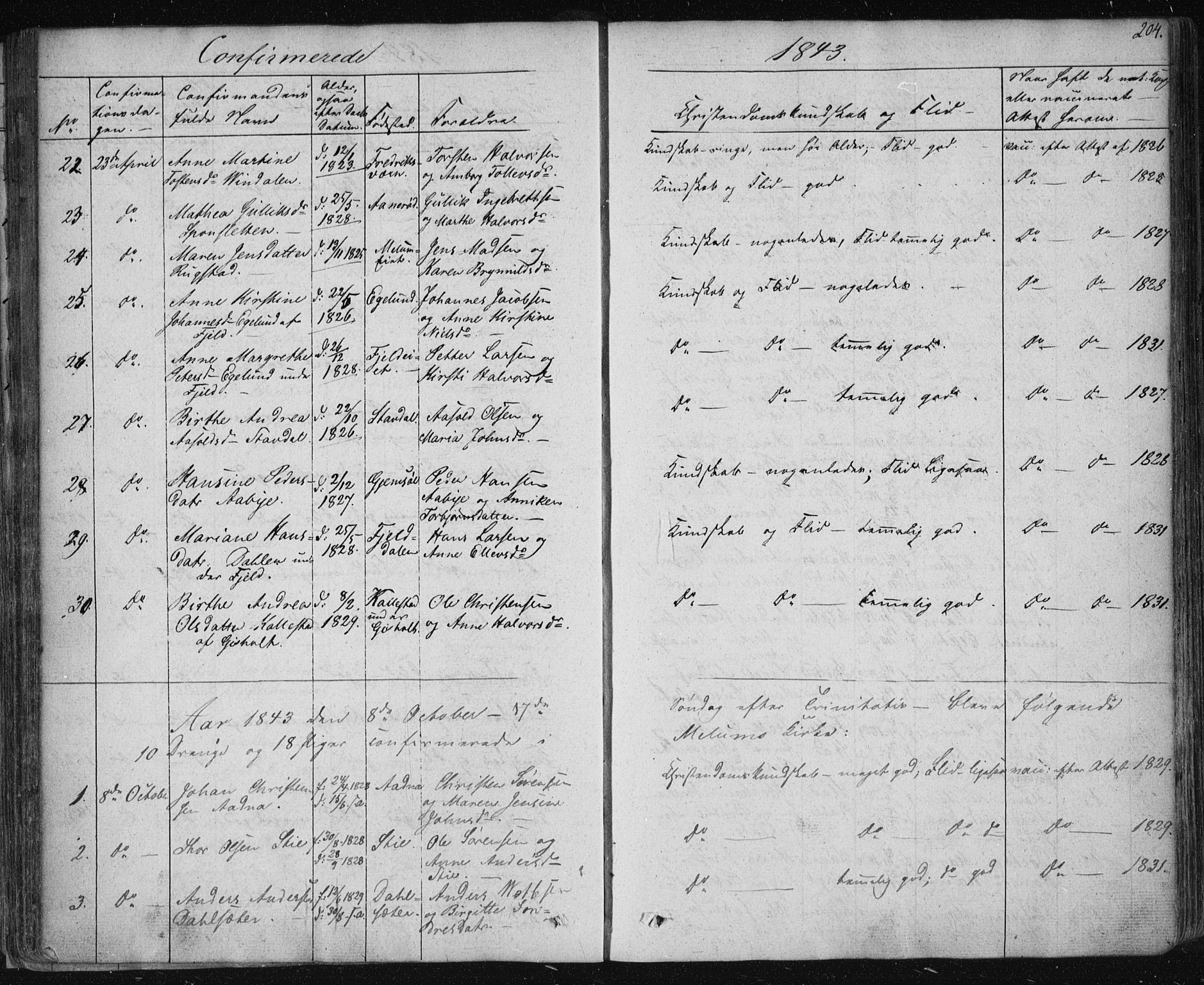 Solum kirkebøker, SAKO/A-306/F/Fa/L0005: Parish register (official) no. I 5, 1833-1843, p. 204