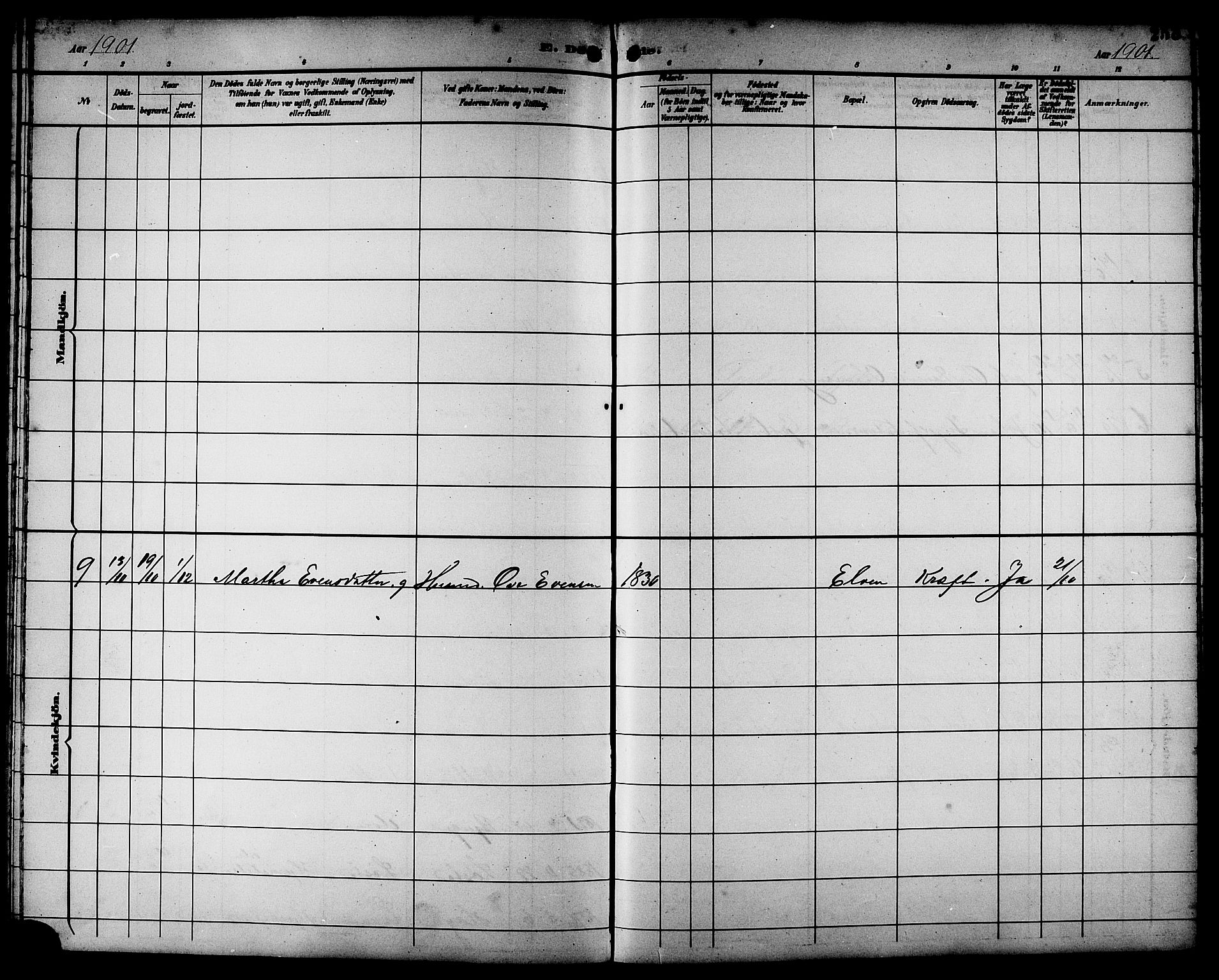 Ministerialprotokoller, klokkerbøker og fødselsregistre - Sør-Trøndelag, SAT/A-1456/662/L0757: Parish register (copy) no. 662C02, 1892-1918, p. 253