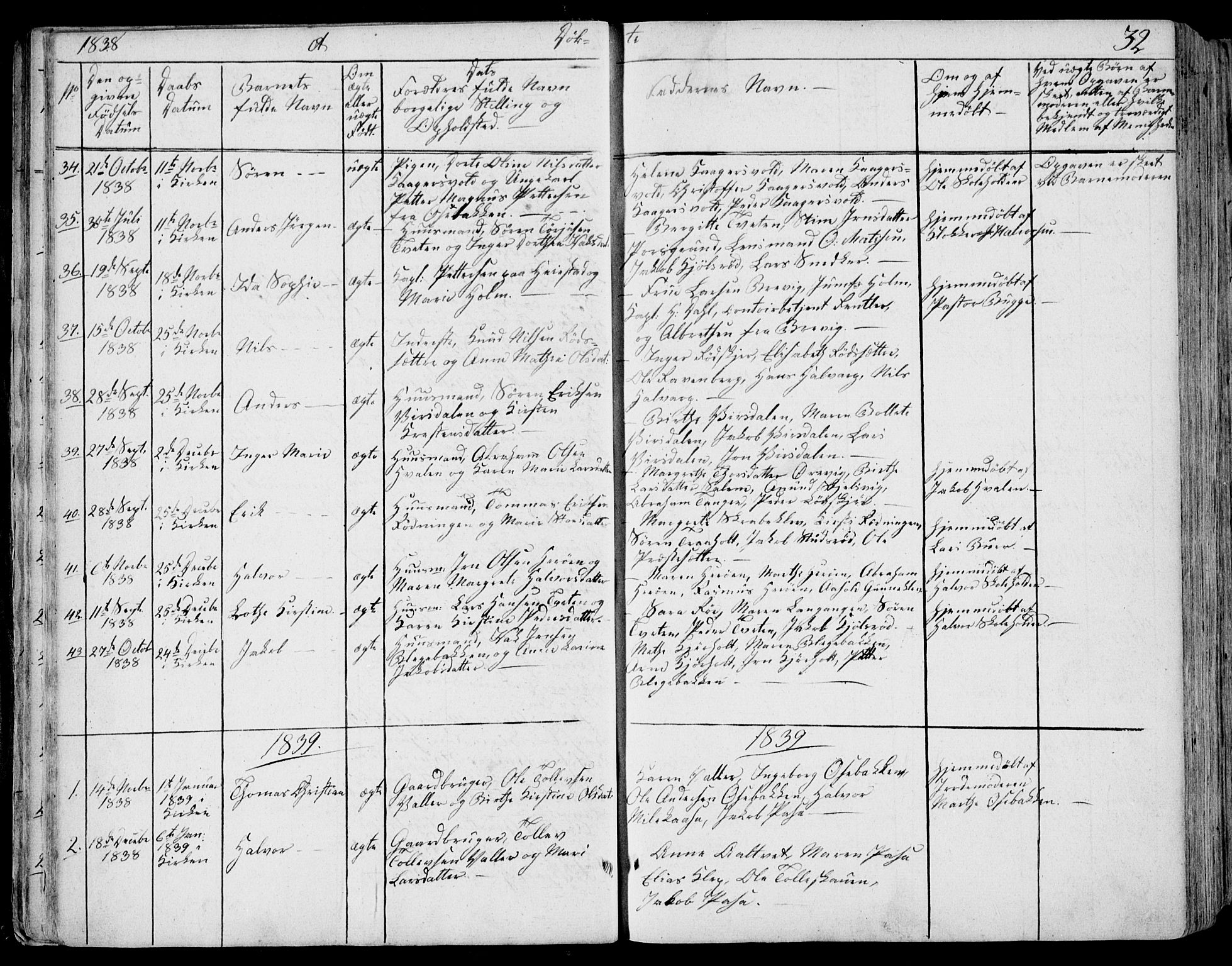 Eidanger kirkebøker, SAKO/A-261/F/Fa/L0008: Parish register (official) no. 8, 1831-1858, p. 32