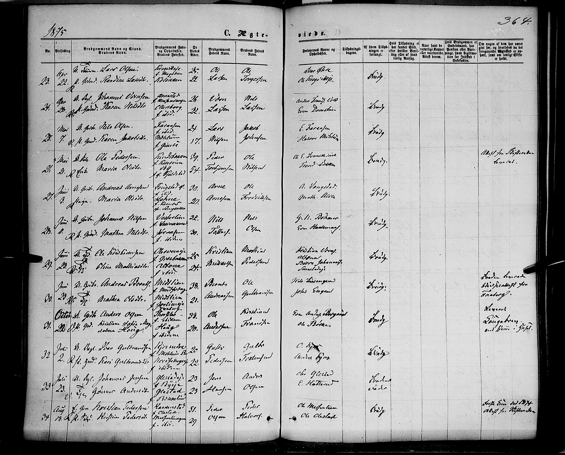 Ringsaker prestekontor, AV/SAH-PREST-014/K/Ka/L0011: Parish register (official) no. 11, 1870-1878, p. 364