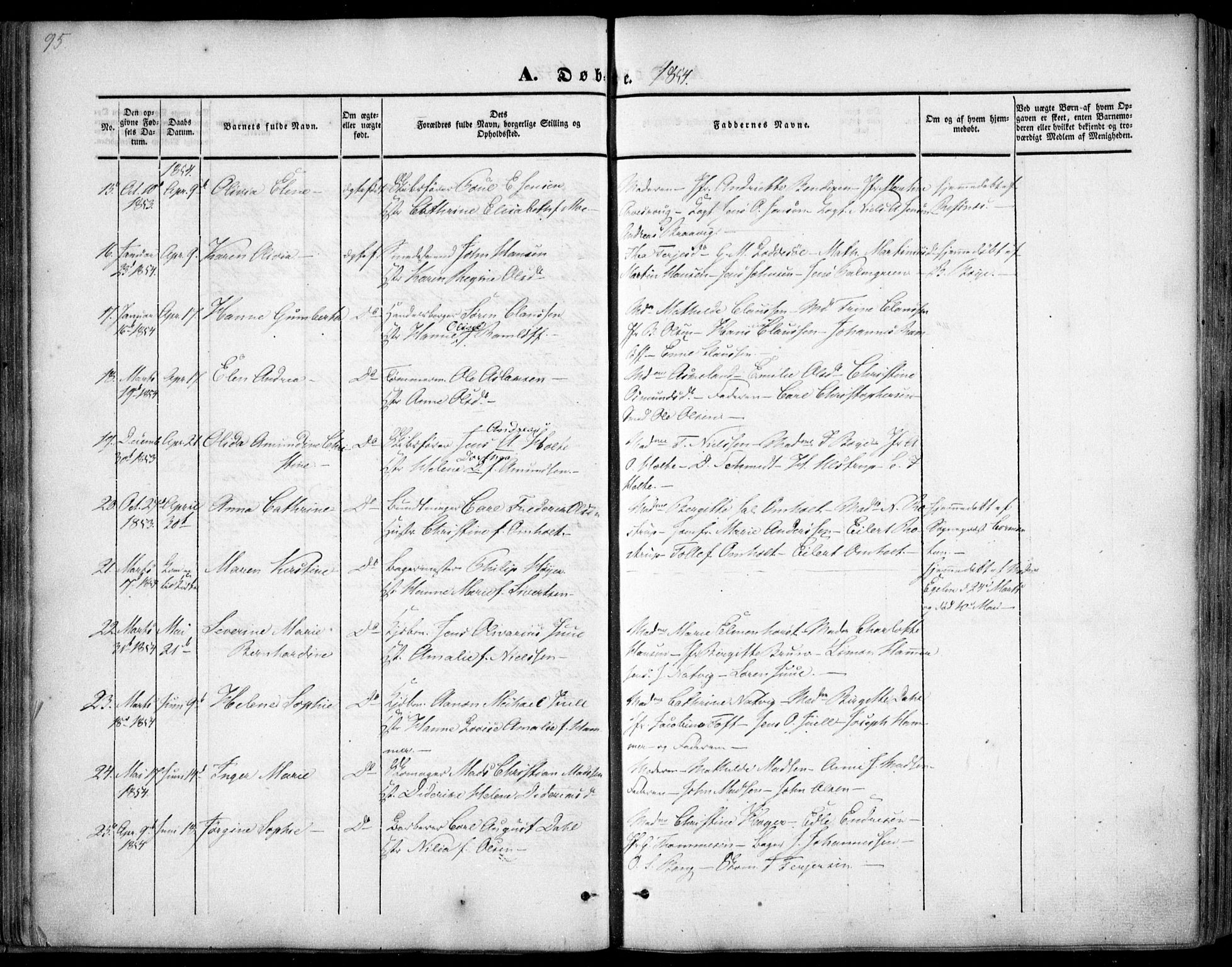 Arendal sokneprestkontor, Trefoldighet, AV/SAK-1111-0040/F/Fa/L0005: Parish register (official) no. A 5, 1838-1854, p. 95