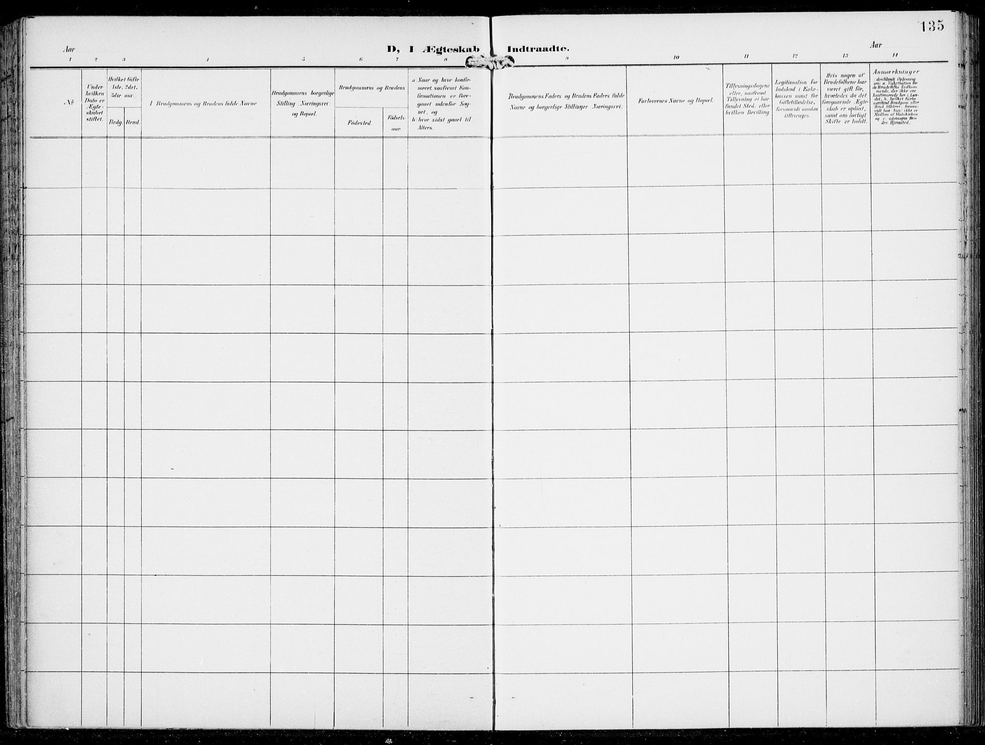 Haus sokneprestembete, AV/SAB-A-75601/H/Haa: Parish register (official) no. B  2, 1899-1912, p. 135