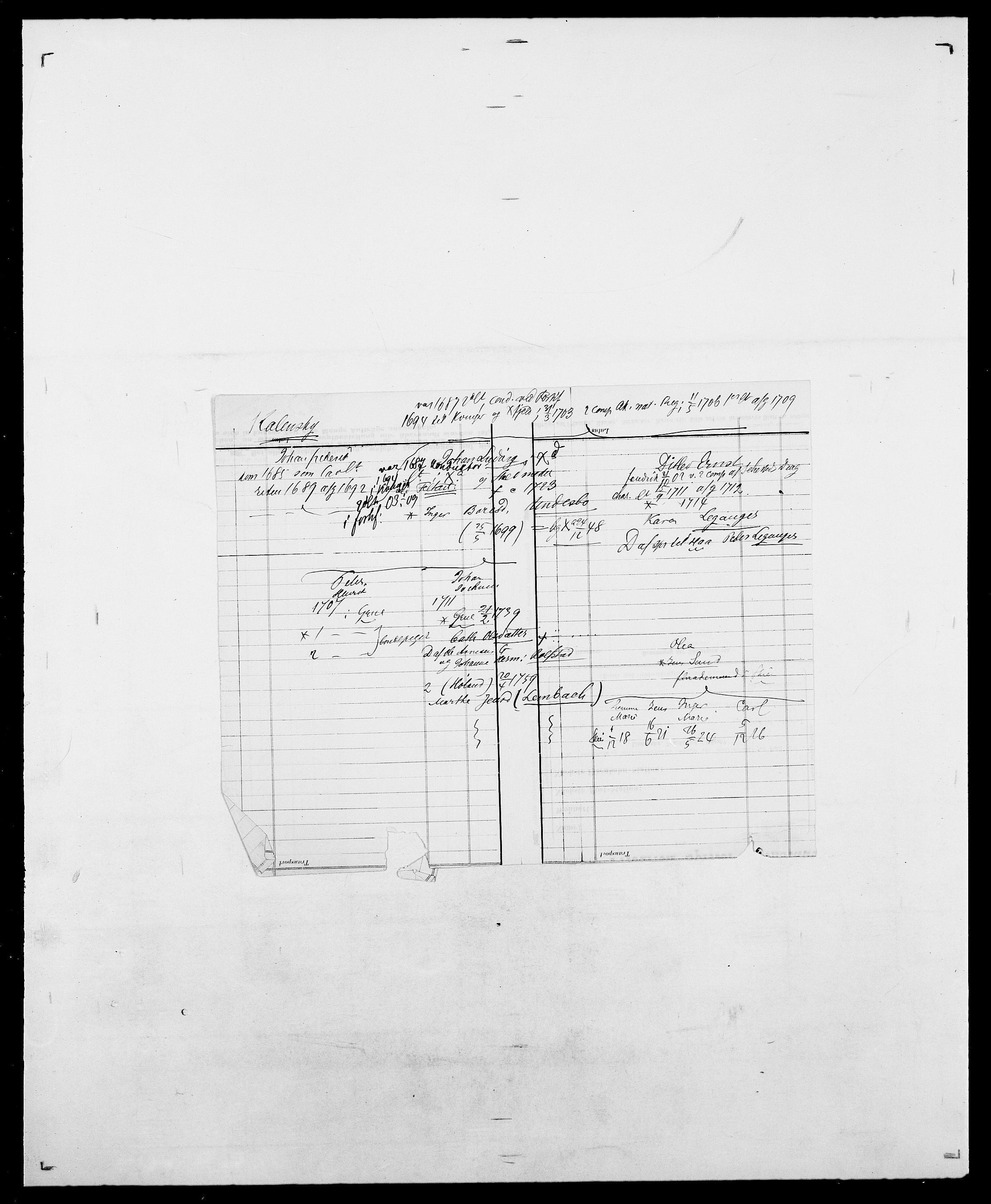 Delgobe, Charles Antoine - samling, AV/SAO-PAO-0038/D/Da/L0020: Irgens - Kjøsterud, p. 433