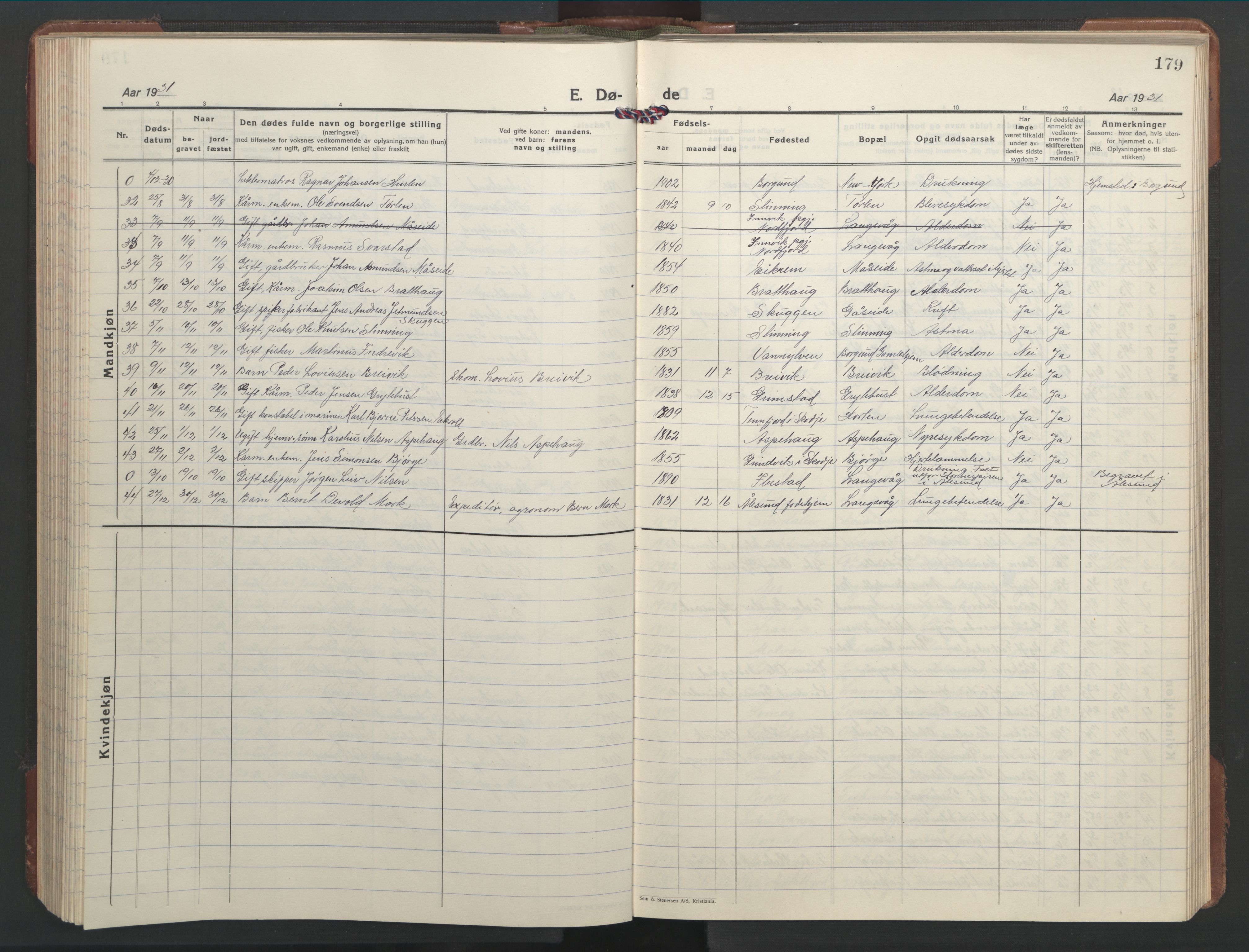 Ministerialprotokoller, klokkerbøker og fødselsregistre - Møre og Romsdal, SAT/A-1454/528/L0435: Parish register (copy) no. 528C16, 1923-1957, p. 179