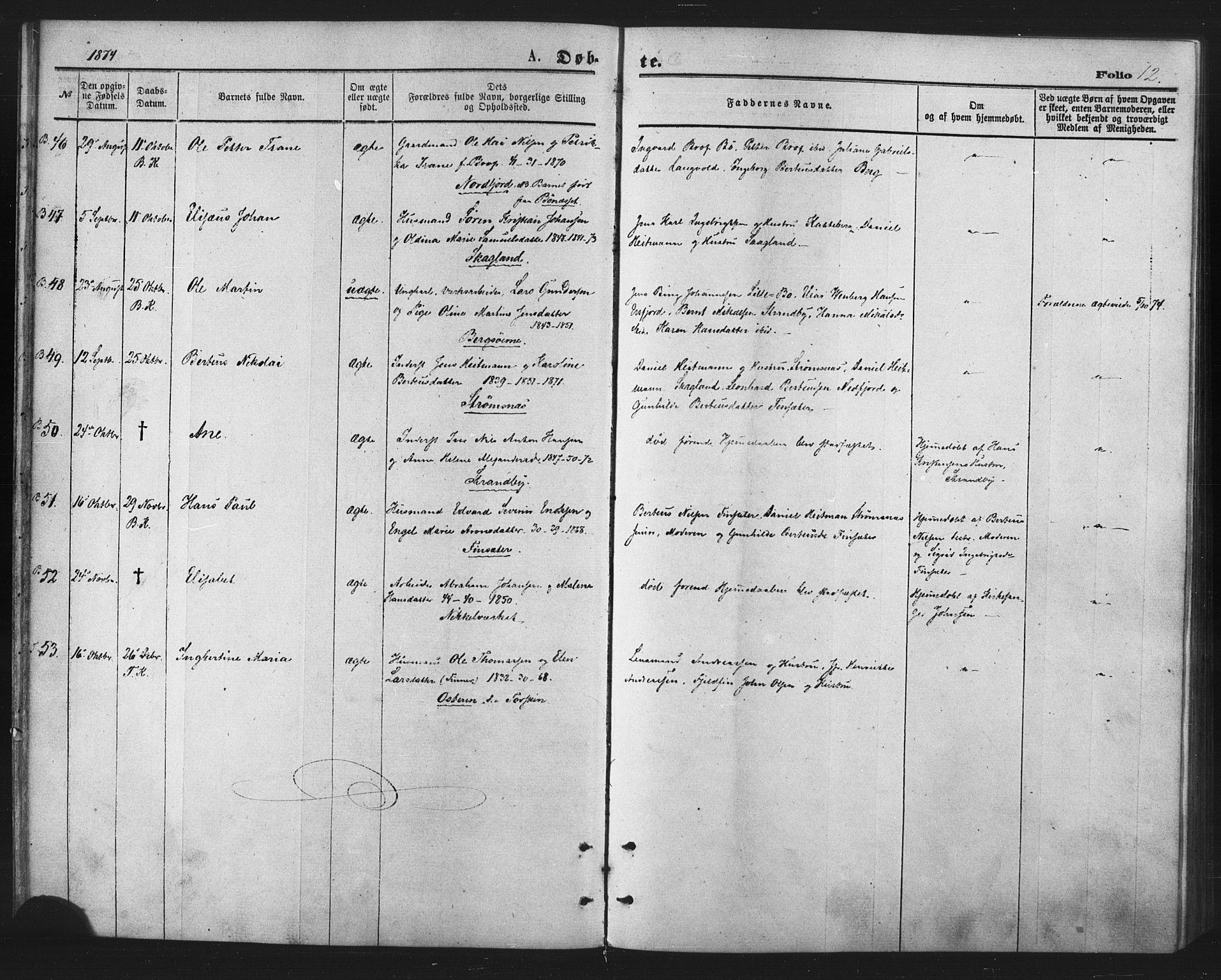 Berg sokneprestkontor, AV/SATØ-S-1318/G/Ga/Gaa/L0003kirke: Parish register (official) no. 3, 1872-1879, p. 12