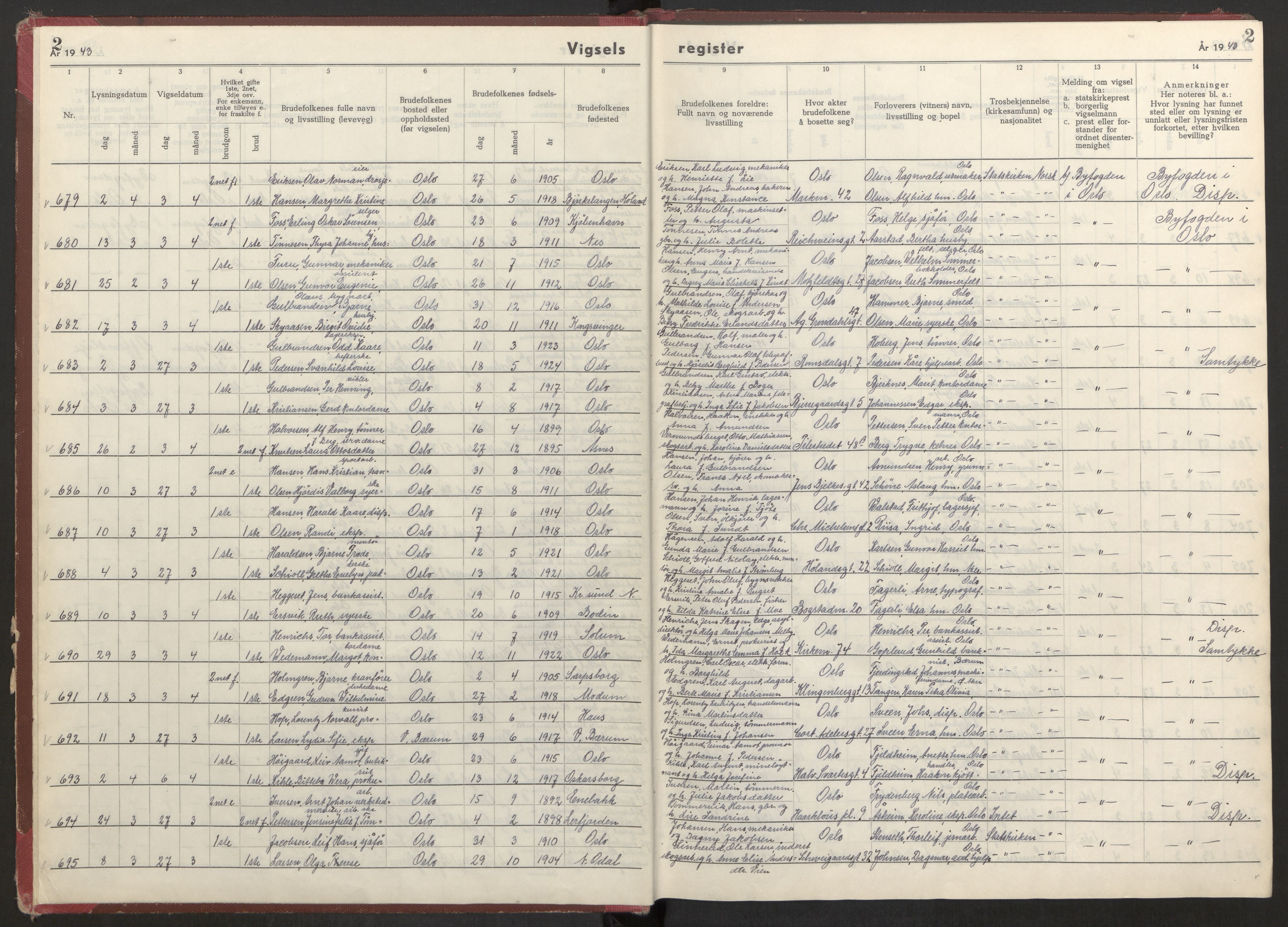 Oslo folkeregister, AV/SAO-A-10991/G/Ga/L0004: Vigselsregister for Oslo, 1943-1944, p. 2