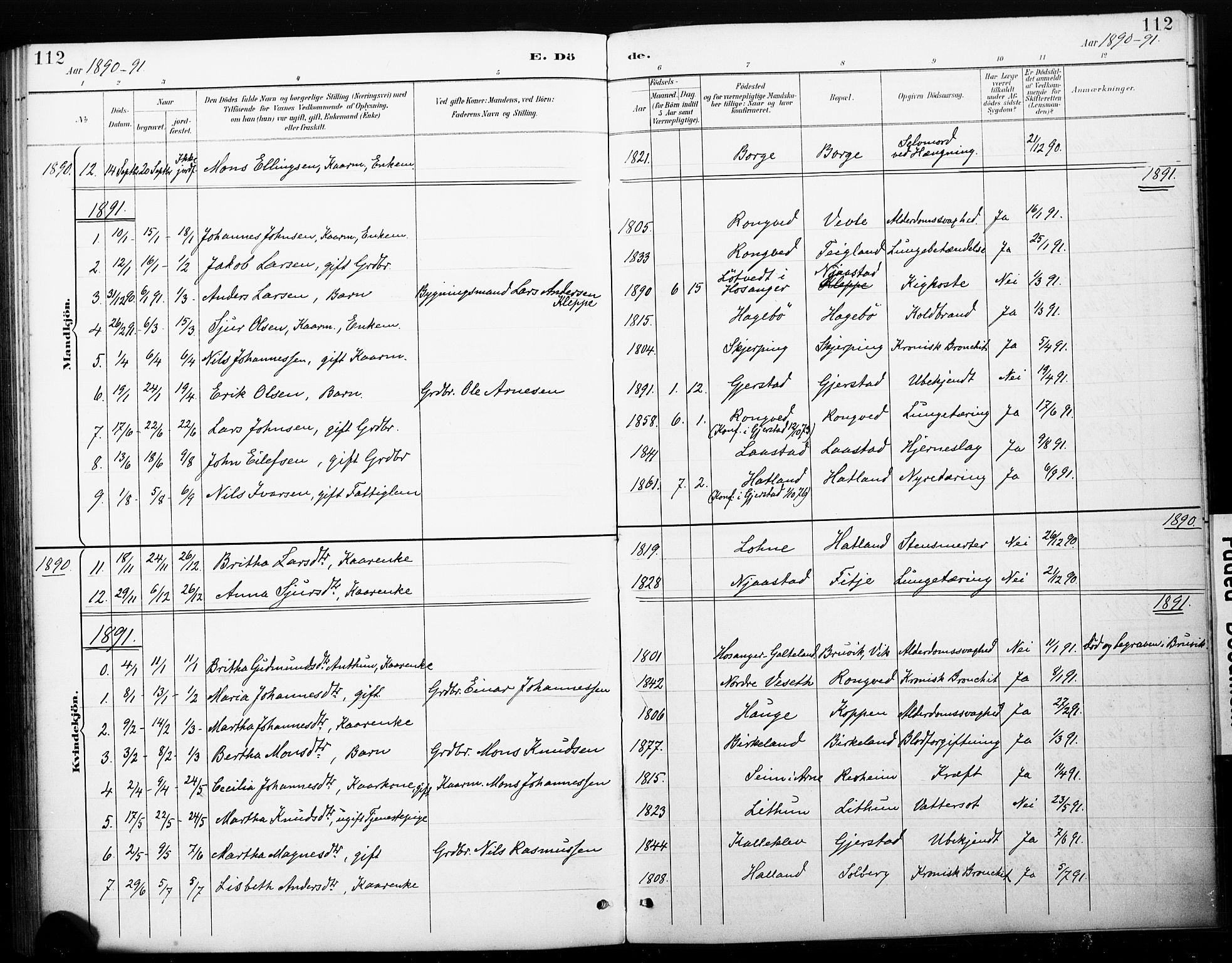 Haus sokneprestembete, AV/SAB-A-75601/H/Haa: Parish register (official) no. C 1, 1887-1899, p. 112