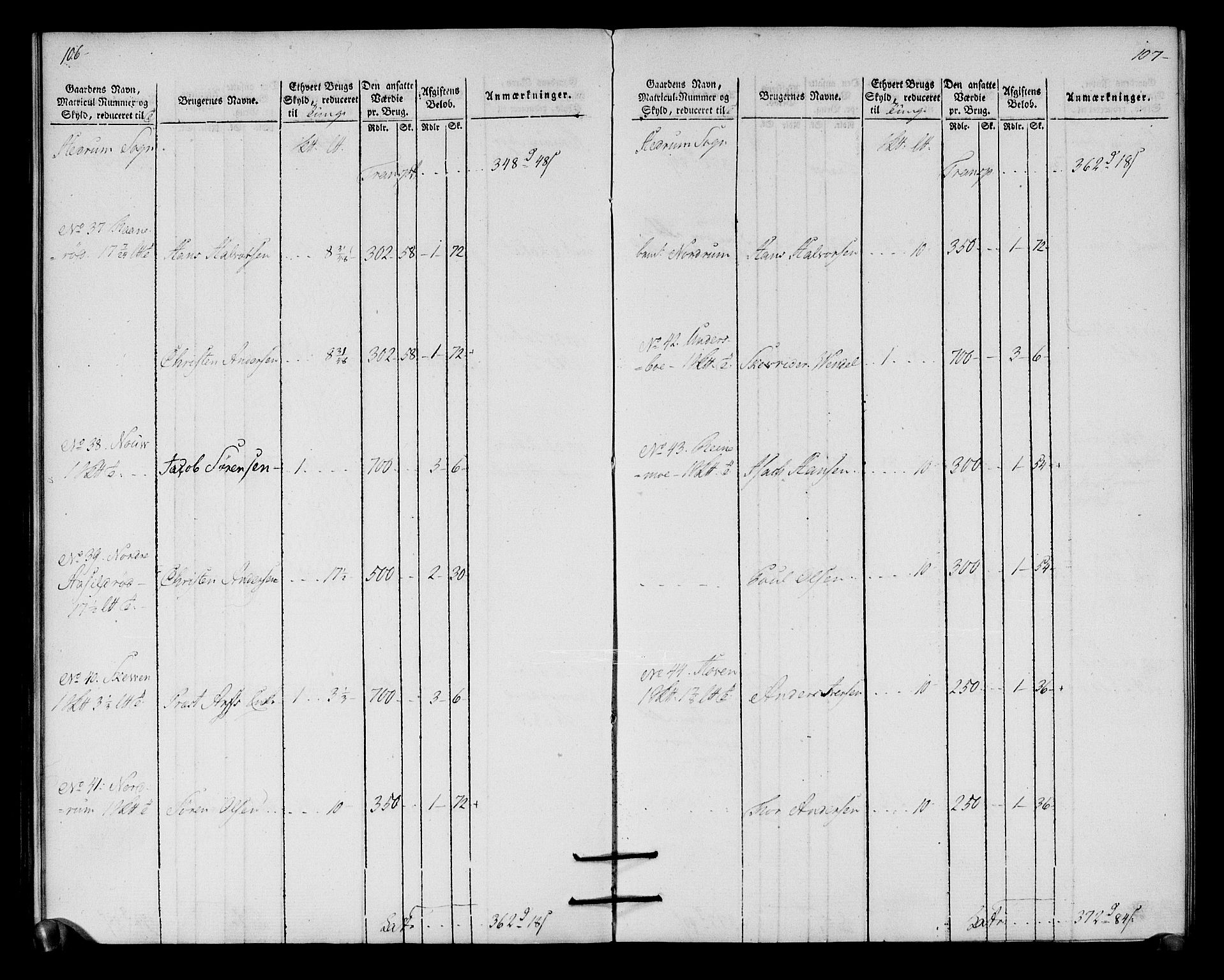 Rentekammeret inntil 1814, Realistisk ordnet avdeling, AV/RA-EA-4070/N/Ne/Nea/L0179: Larvik grevskap. Oppebørselsregister, 1803, p. 56