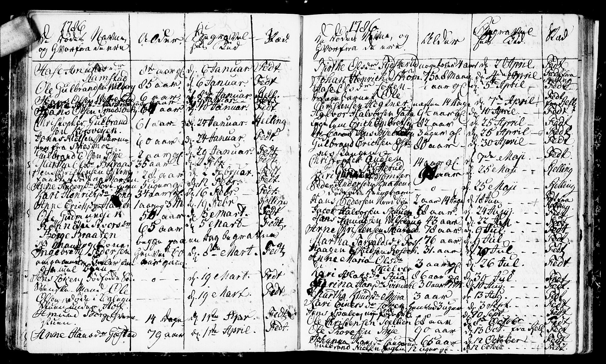 Fet prestekontor Kirkebøker, AV/SAO-A-10370a/F/Fa/L0006: Parish register (official) no. I 6, 1764-1814