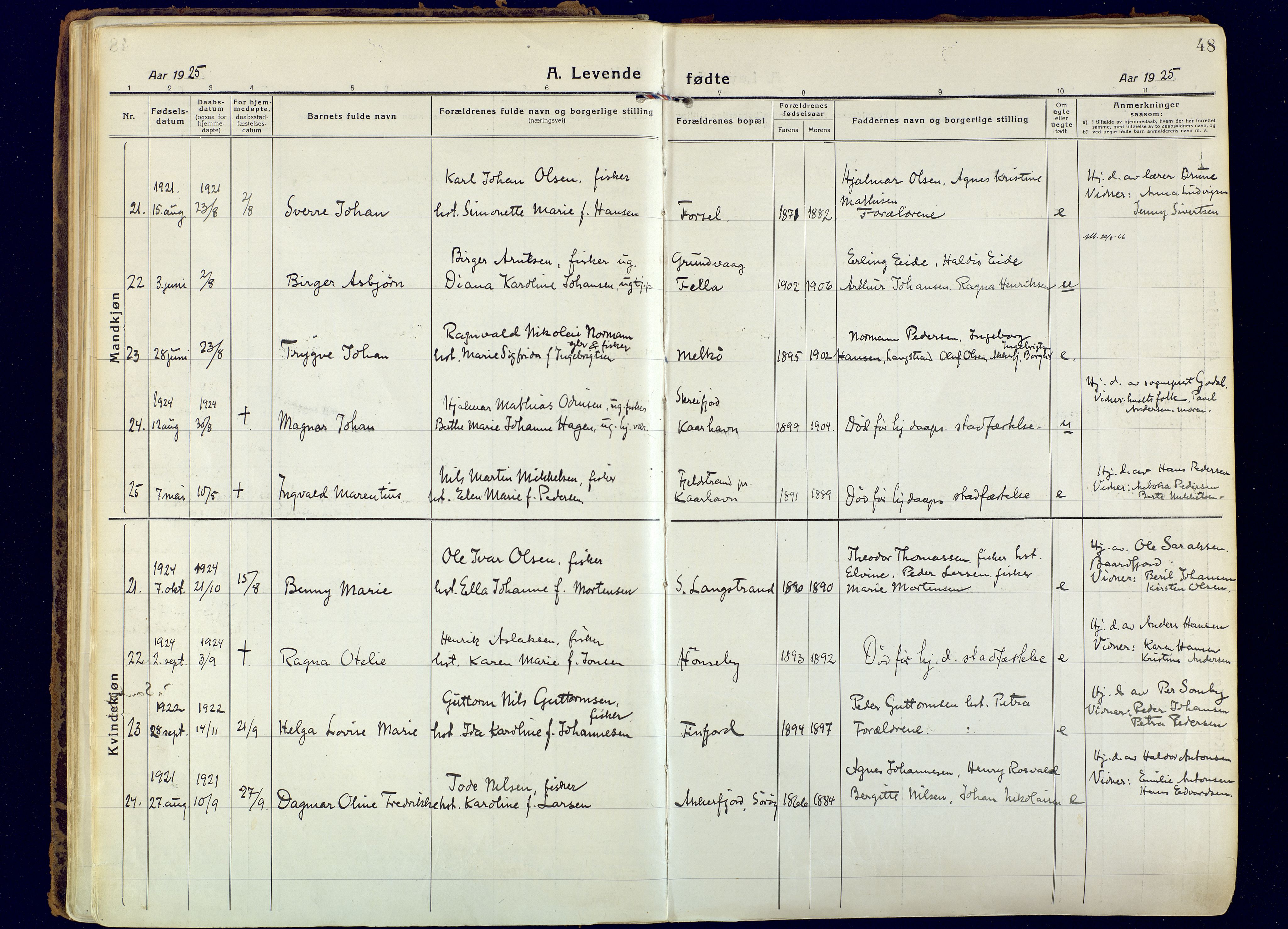 Hammerfest sokneprestkontor, AV/SATØ-S-1347/H/Ha/L0018.kirke: Parish register (official) no. 18, 1918-1933, p. 48