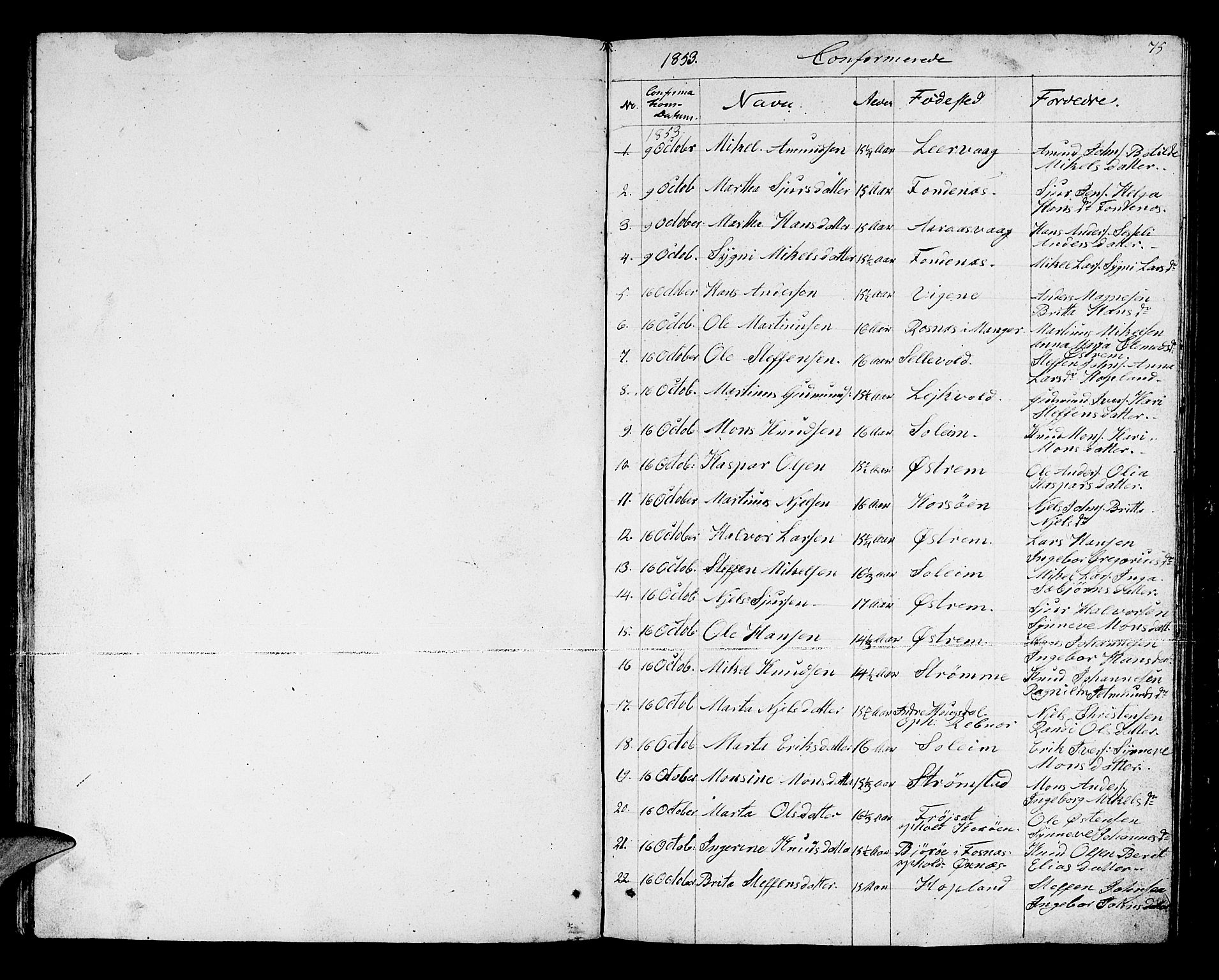Lindås Sokneprestembete, SAB/A-76701/H/Hab: Parish register (copy) no. C 1, 1853-1867, p. 75
