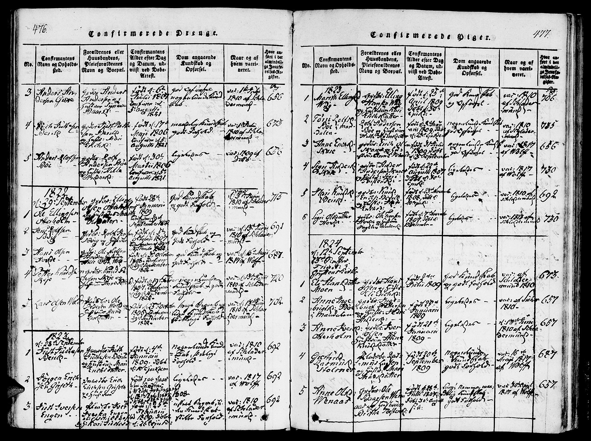 Ministerialprotokoller, klokkerbøker og fødselsregistre - Møre og Romsdal, SAT/A-1454/543/L0561: Parish register (official) no. 543A01, 1818-1853, p. 476-477