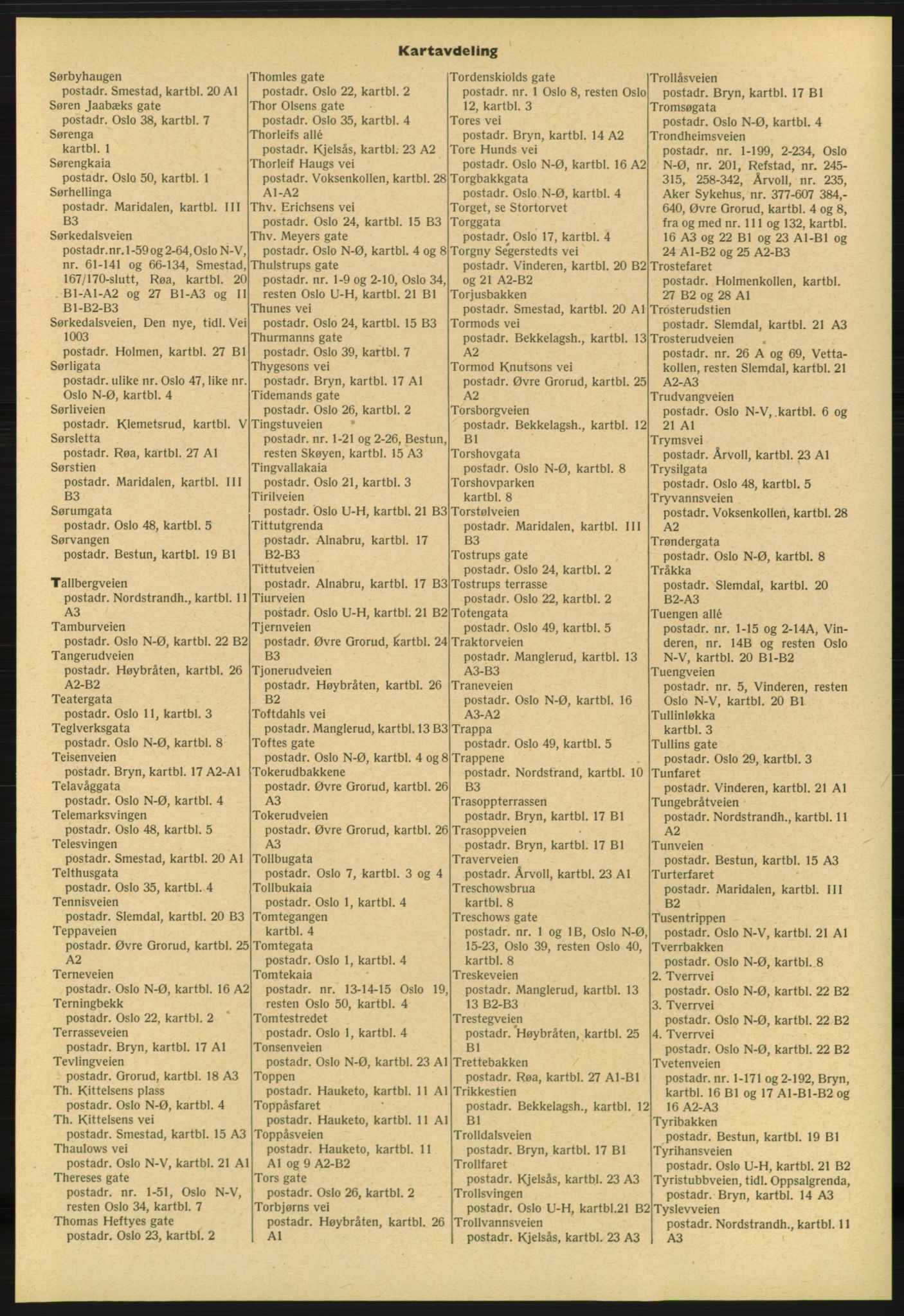 Kristiania/Oslo adressebok, PUBL/-, 1958-1959