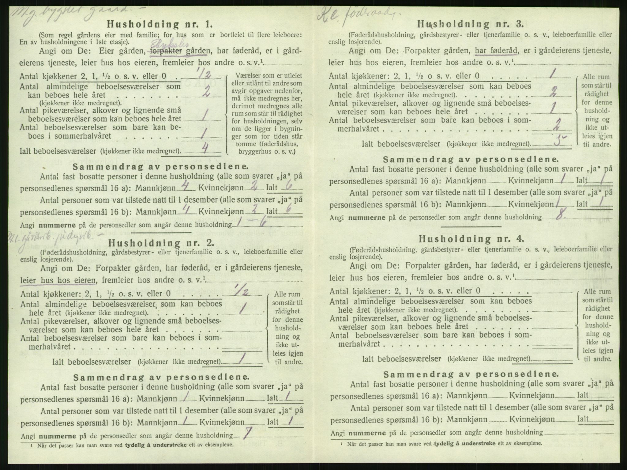 SAT, 1920 census for Hemnes, 1920, p. 1281