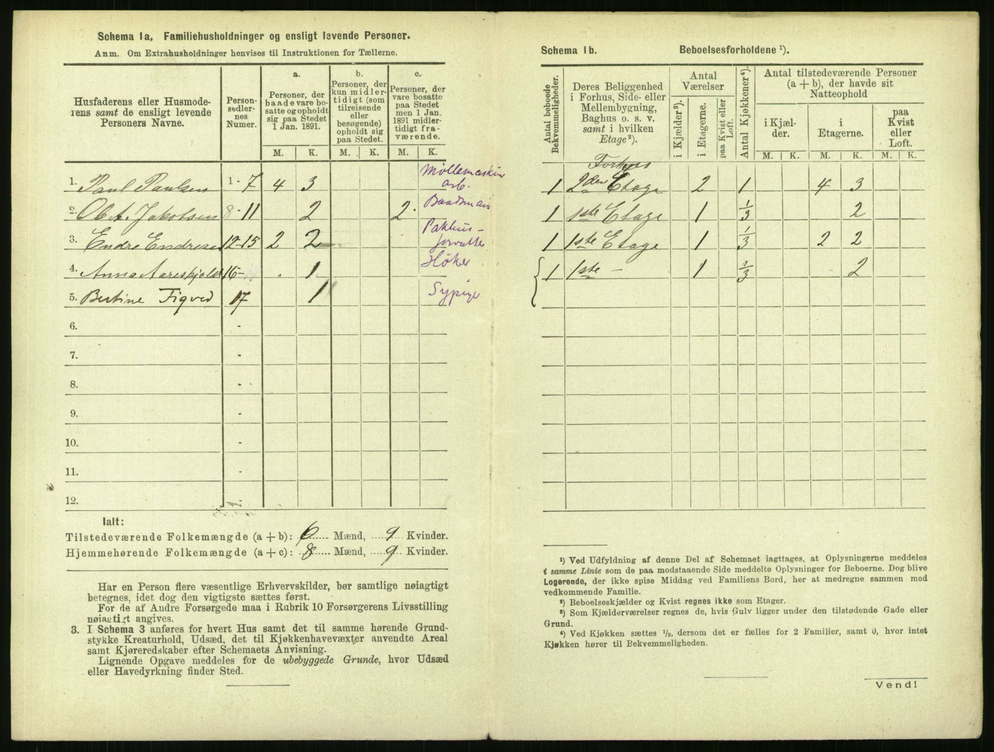 RA, 1891 census for 1103 Stavanger, 1891, p. 668