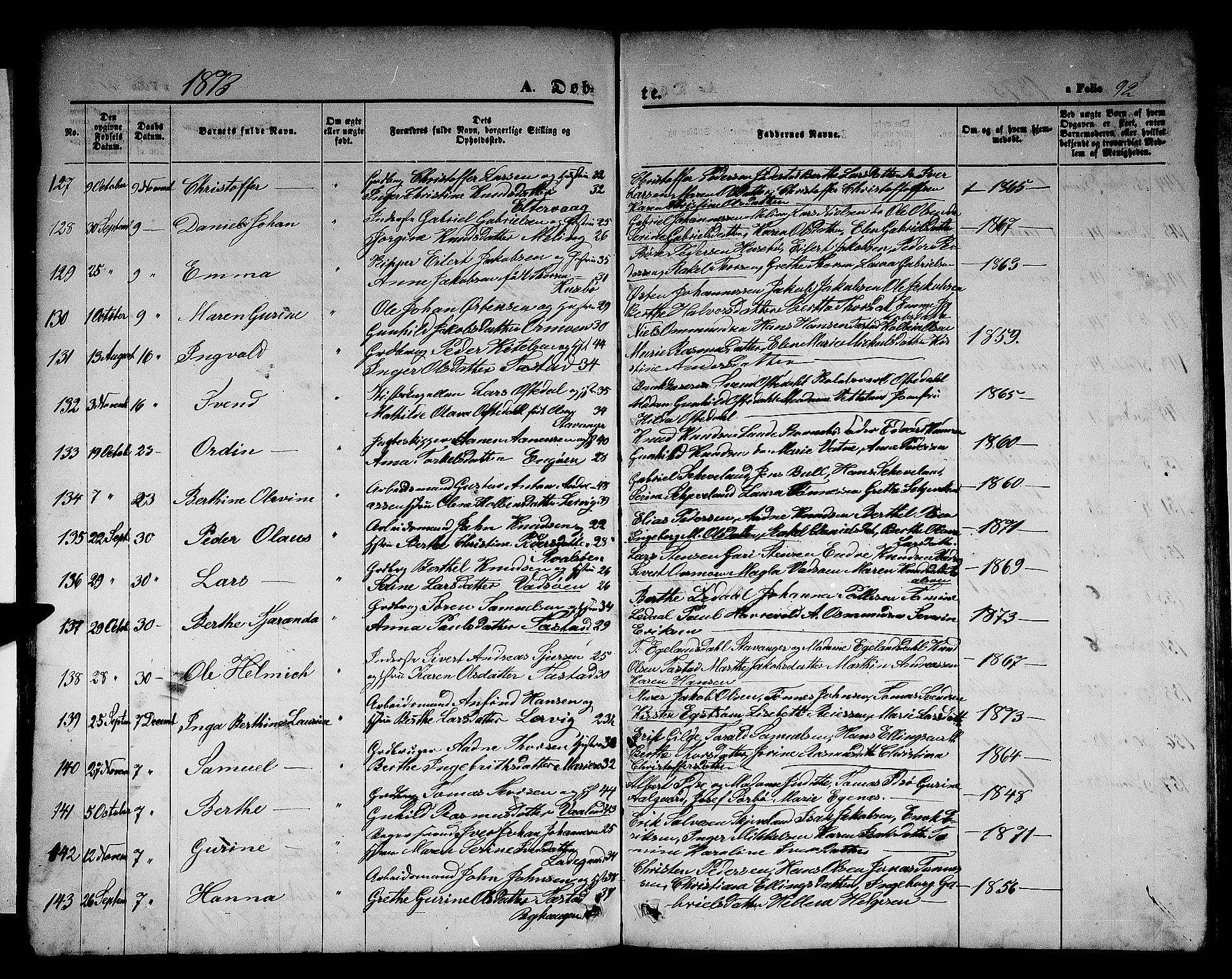 Hetland sokneprestkontor, SAST/A-101826/30/30BB/L0003: Parish register (copy) no. B 3, 1863-1877, p. 92