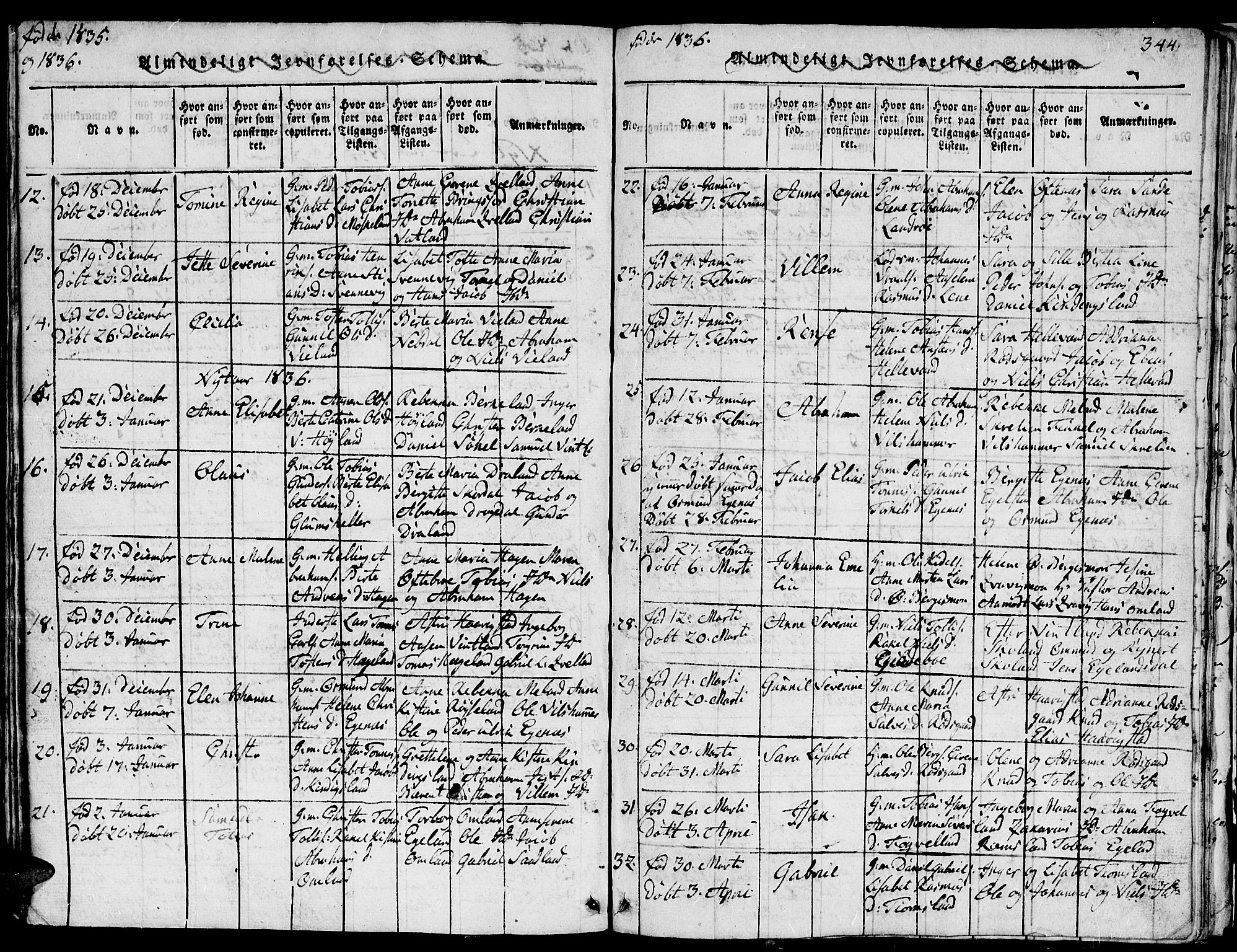 Lyngdal sokneprestkontor, AV/SAK-1111-0029/F/Fb/Fbc/L0001: Parish register (copy) no. B 1, 1815-1844, p. 344