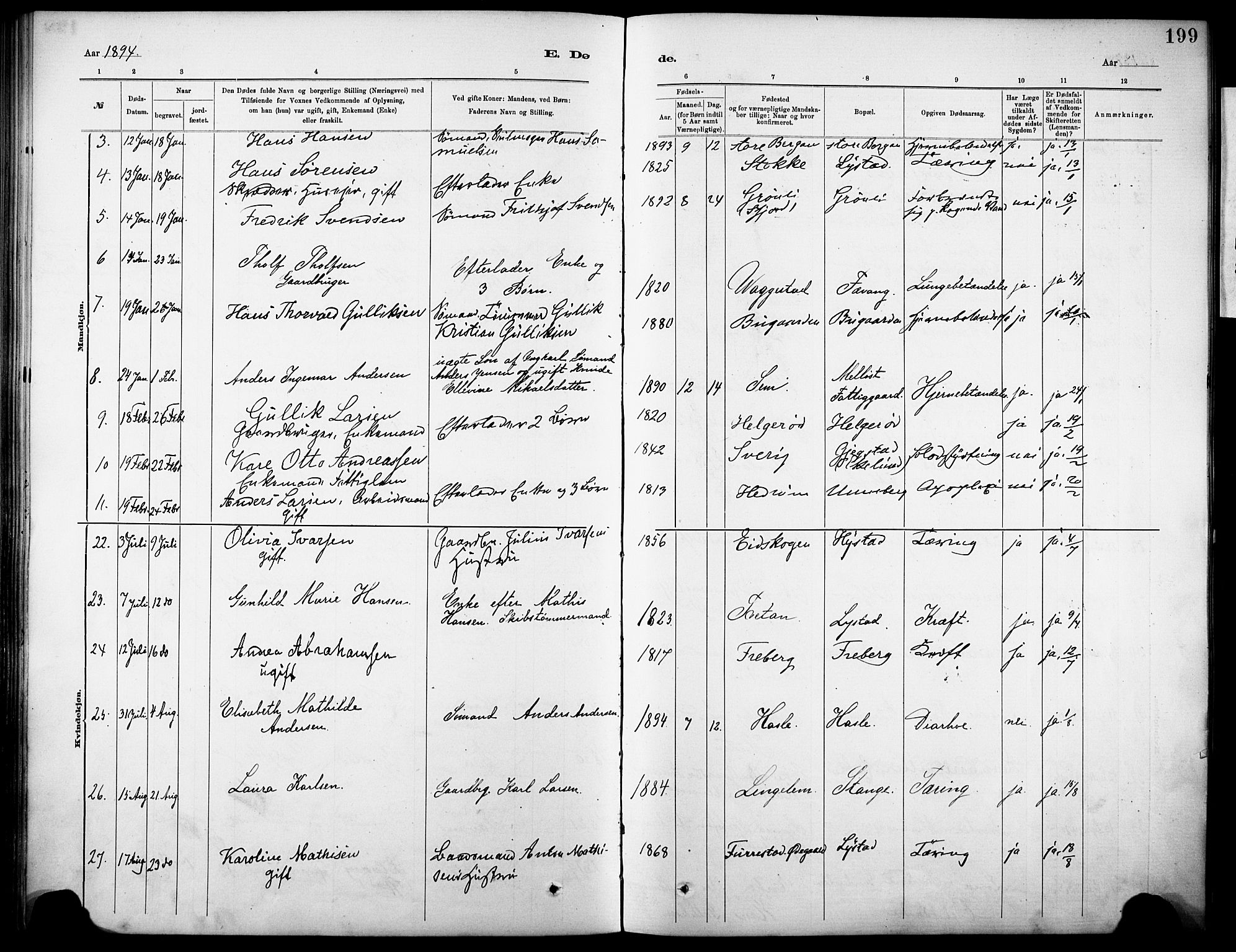 Sandar kirkebøker, SAKO/A-243/F/Fa/L0013: Parish register (official) no. 13, 1883-1895, p. 199