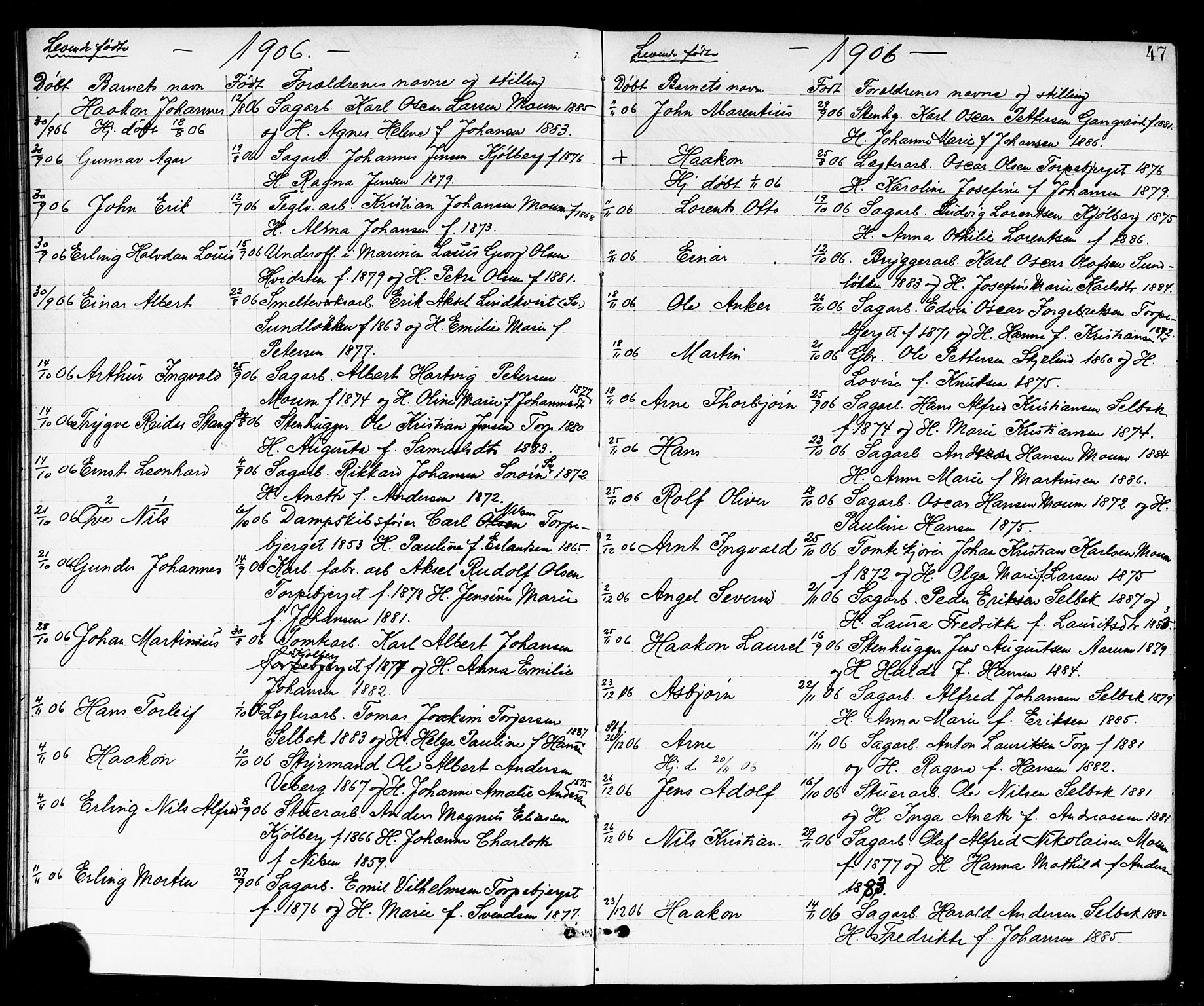Borge prestekontor Kirkebøker, SAO/A-10903/G/Ga/L0002: Parish register (copy) no. I 2, 1875-1923, p. 47