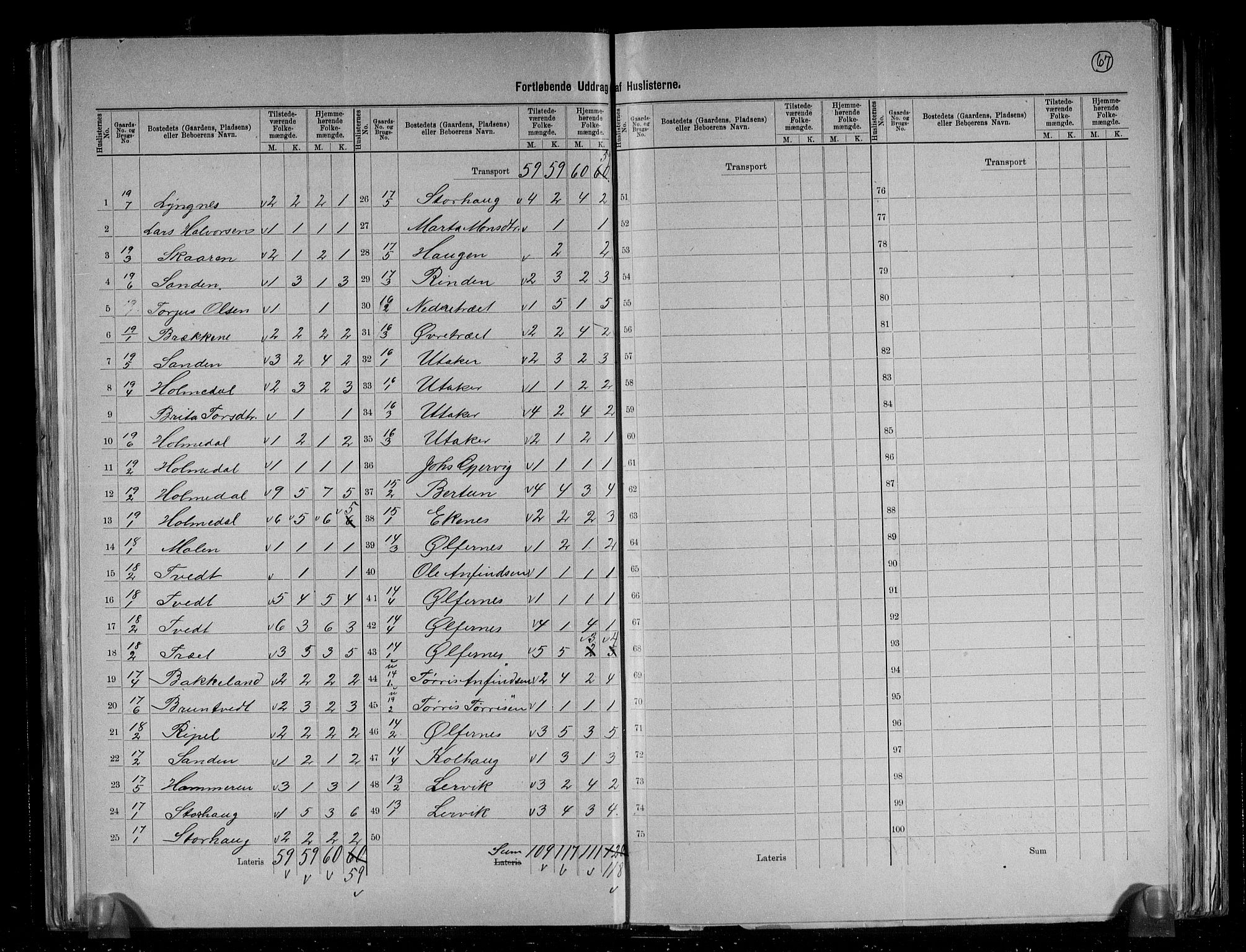 RA, 1891 census for 1212 Skånevik, 1891, p. 9