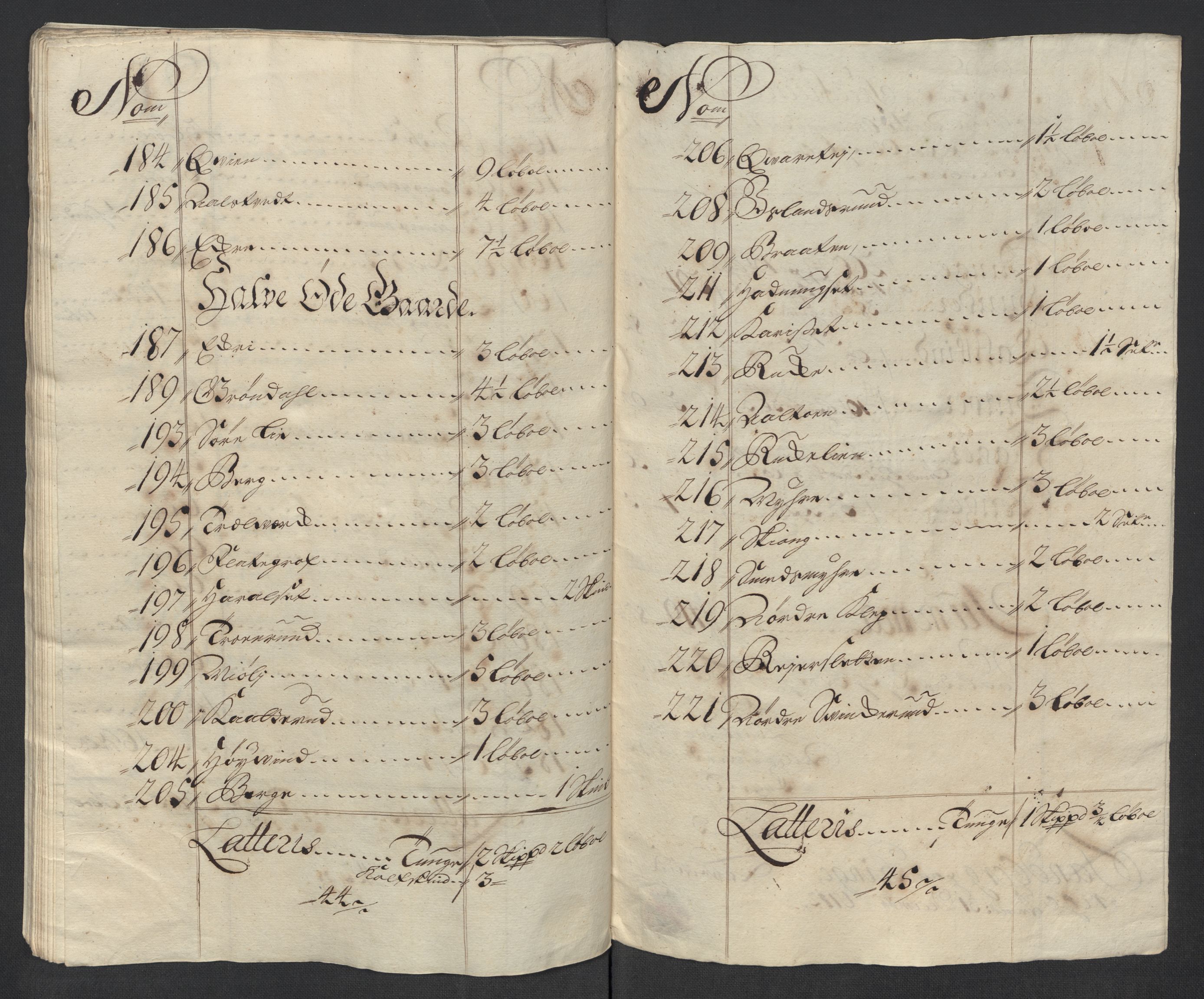 Rentekammeret inntil 1814, Reviderte regnskaper, Fogderegnskap, RA/EA-4092/R23/L1470: Fogderegnskap Ringerike og Hallingdal, 1712, p. 206