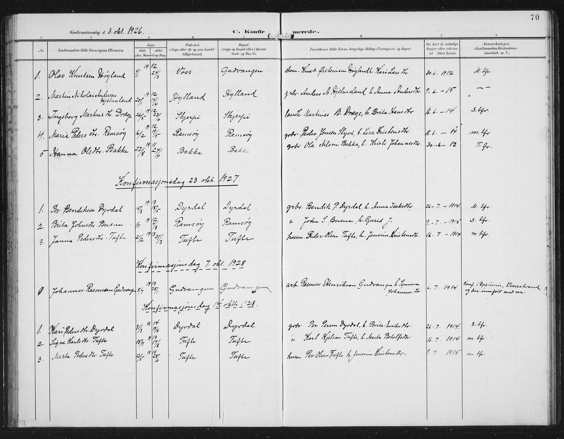 Aurland sokneprestembete, AV/SAB-A-99937/H/Hb/Hbc/L0003: Parish register (copy) no. C 3, 1901-1933, p. 70