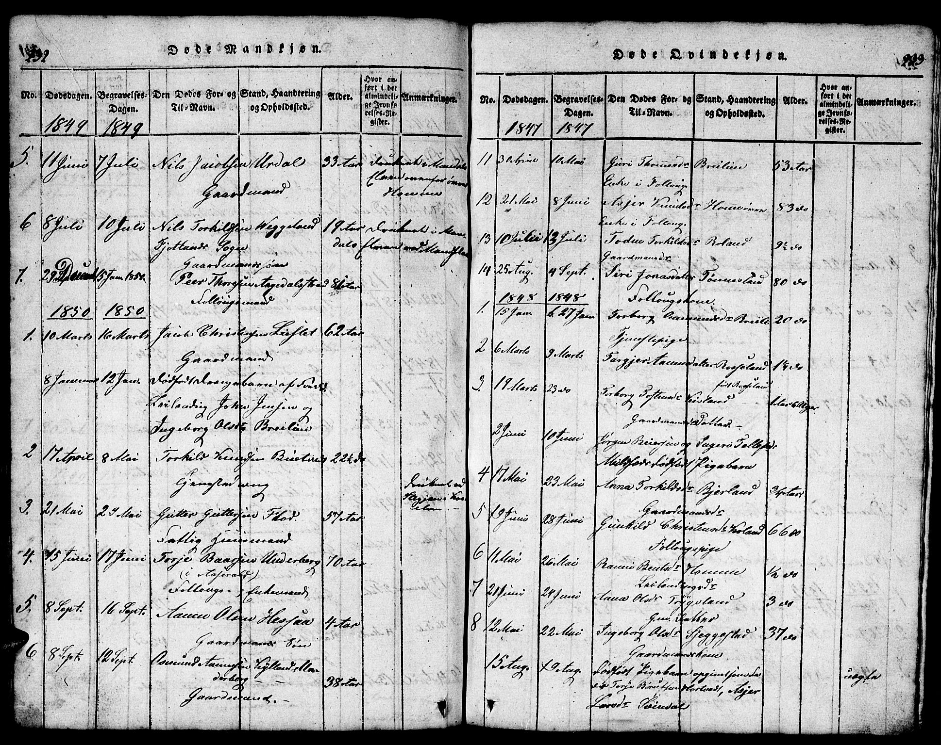 Bjelland sokneprestkontor, SAK/1111-0005/F/Fb/Fba/L0003: Parish register (copy) no. B 3, 1816-1870, p. 232-233