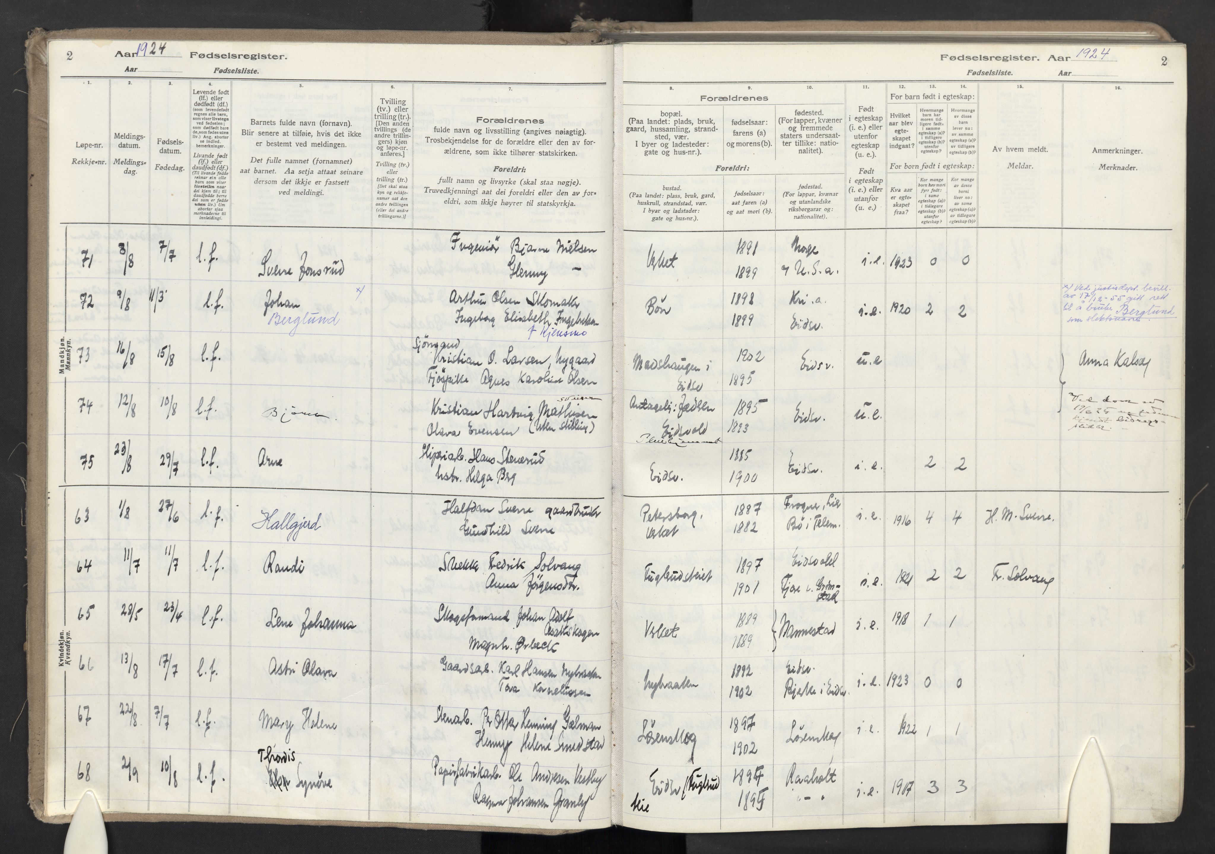Eidsvoll prestekontor Kirkebøker, AV/SAO-A-10888/J/Ja/L0002: Birth register no. I 2, 1924-1937, p. 2