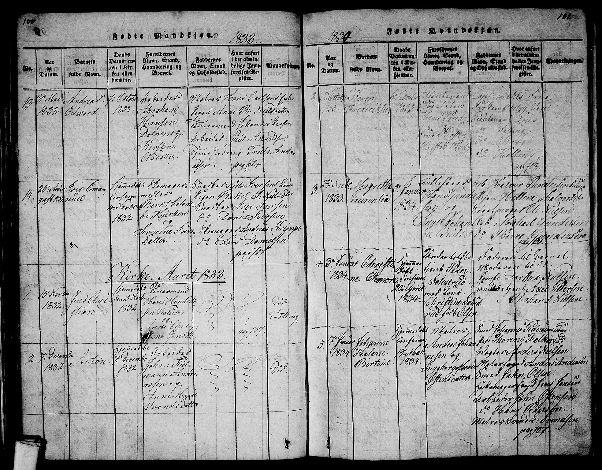 Larvik kirkebøker, SAKO/A-352/G/Gb/L0001: Parish register (copy) no. II 1, 1818-1843, p. 100-101
