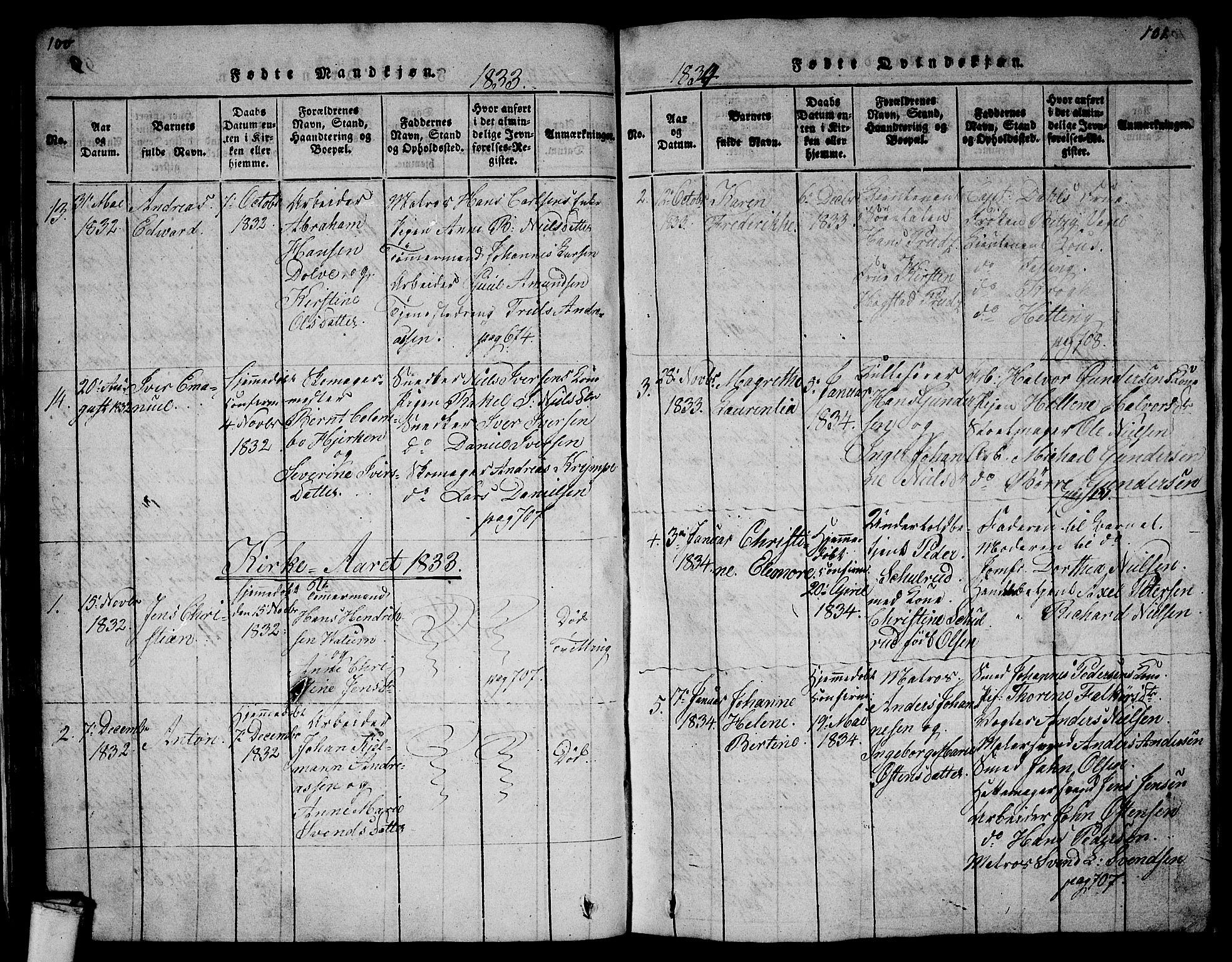 Larvik kirkebøker, AV/SAKO-A-352/G/Gb/L0001: Parish register (copy) no. II 1, 1818-1843, p. 100-101