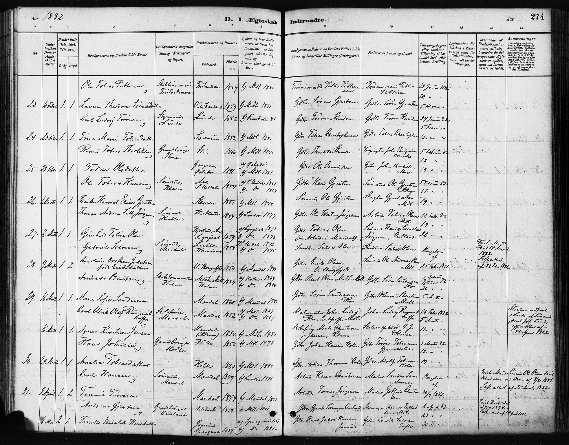 Mandal sokneprestkontor, AV/SAK-1111-0030/F/Fa/Faa/L0016: Parish register (official) no. A 16, 1880-1890, p. 274