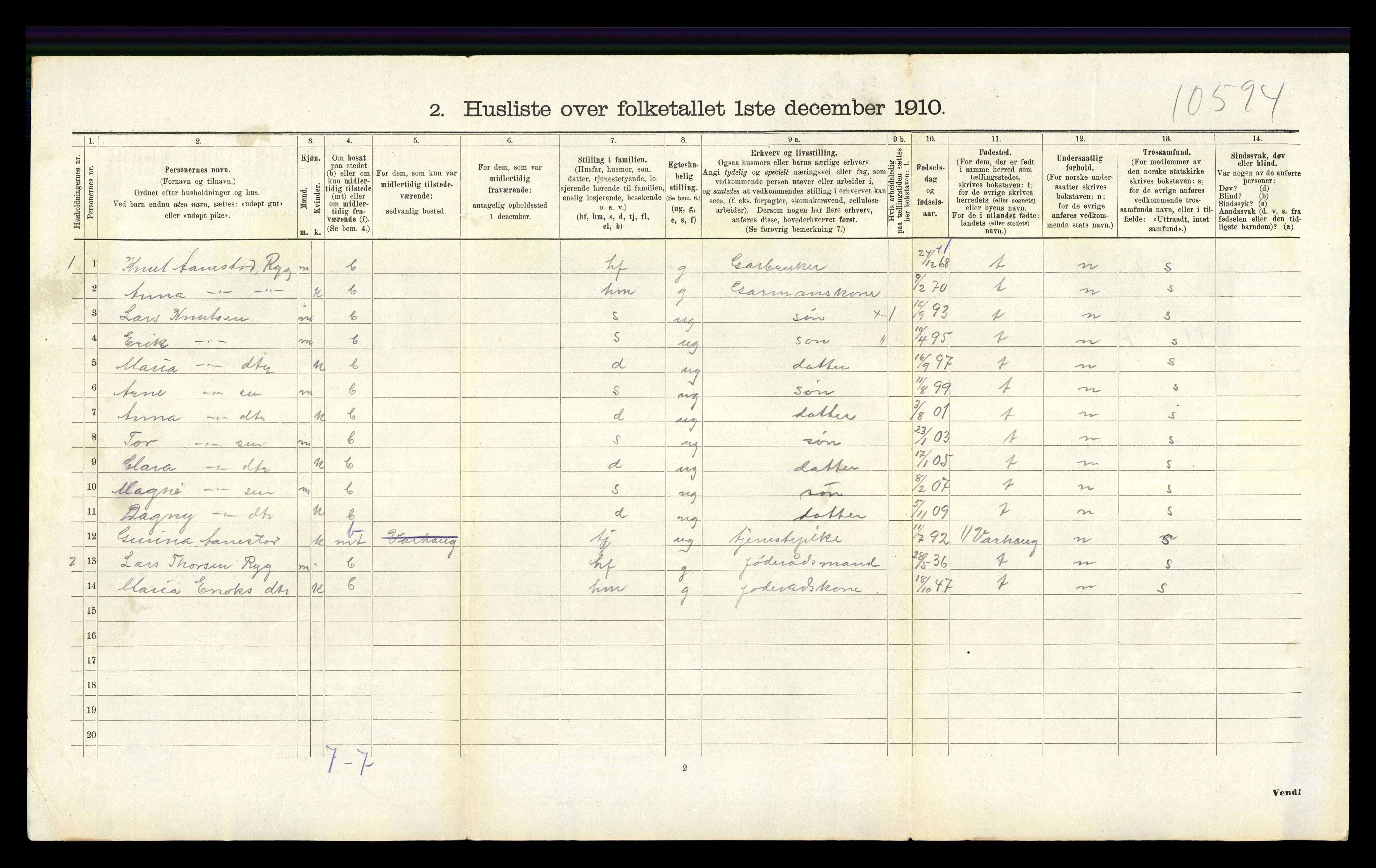 RA, 1910 census for Hetland, 1910, p. 1884