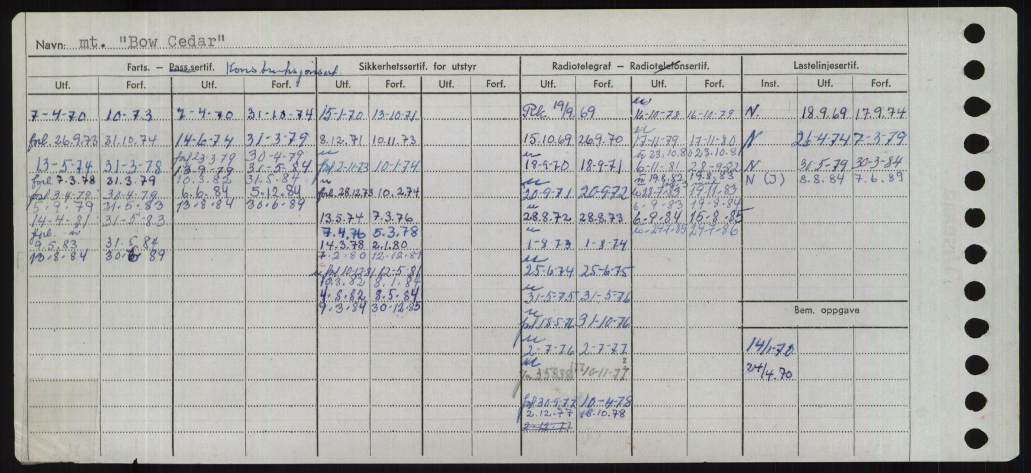 Sjøfartsdirektoratet med forløpere, Skipsmålingen, RA/S-1627/H/Hd/L0004: Fartøy, Bia-Boy, p. 648