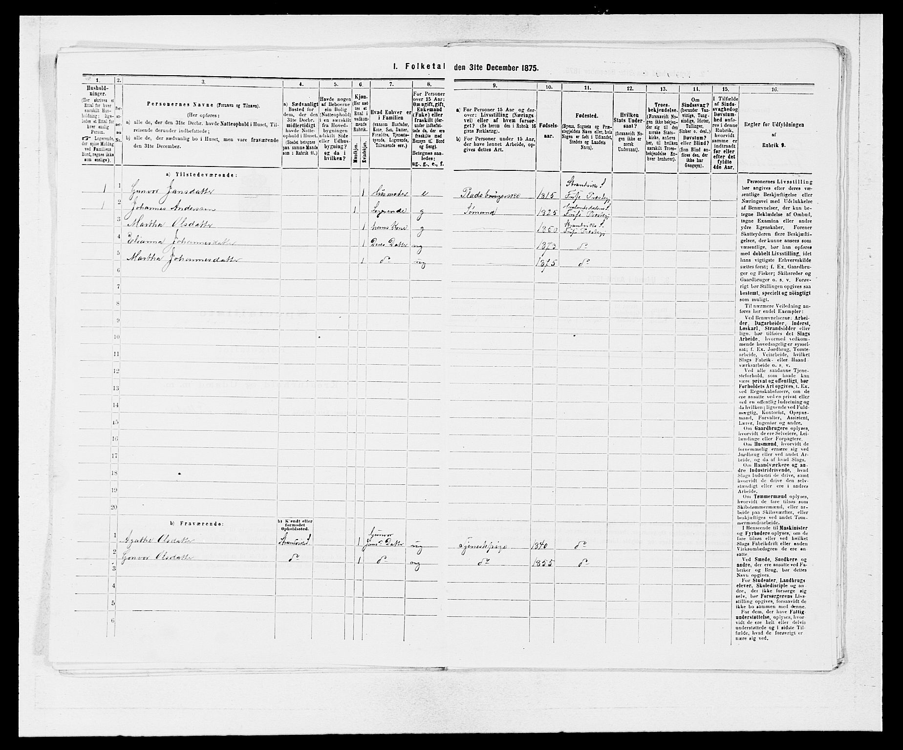 SAB, 1875 census for 1241P Fusa, 1875, p. 675