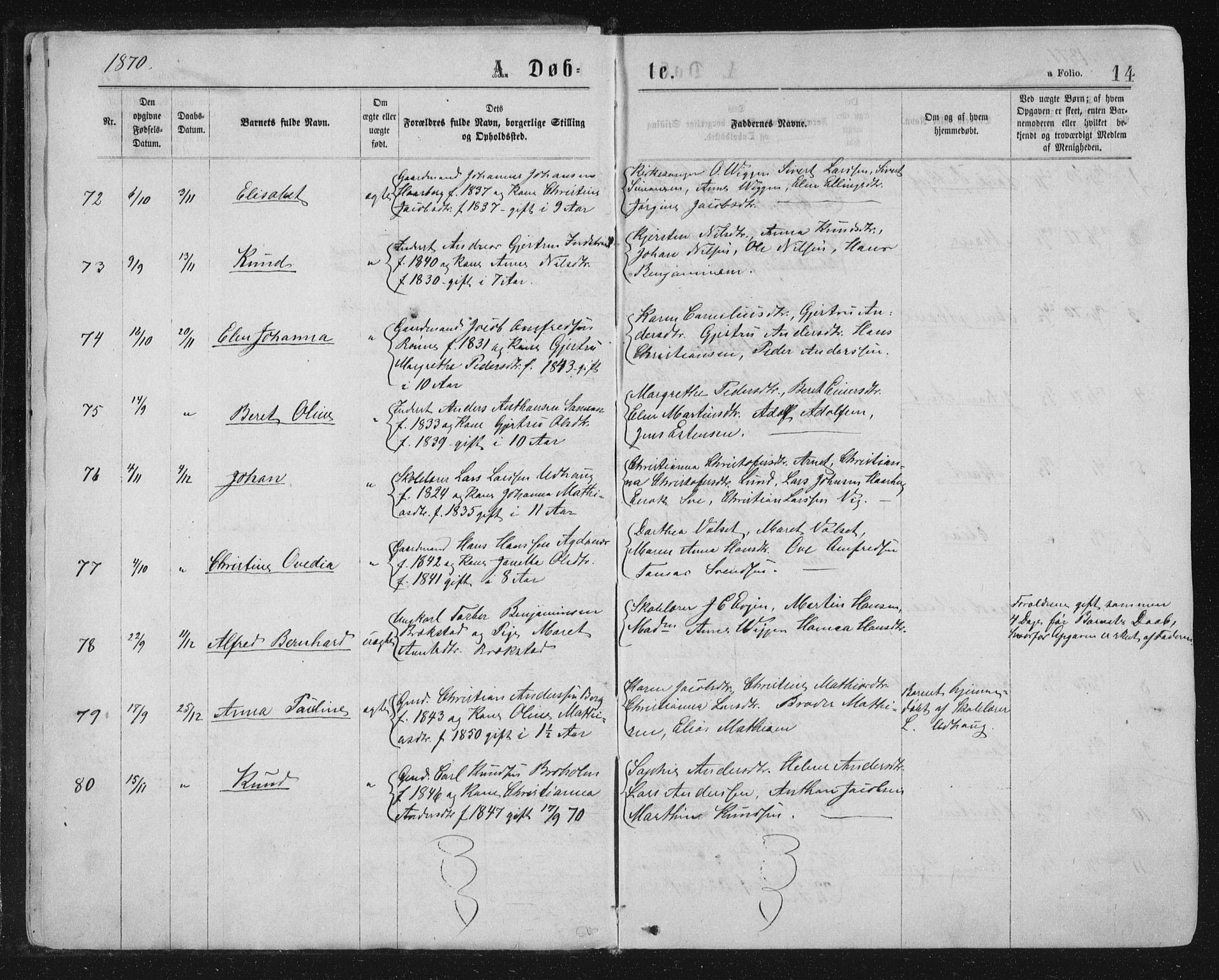 Ministerialprotokoller, klokkerbøker og fødselsregistre - Sør-Trøndelag, SAT/A-1456/659/L0745: Parish register (copy) no. 659C02, 1869-1892, p. 14