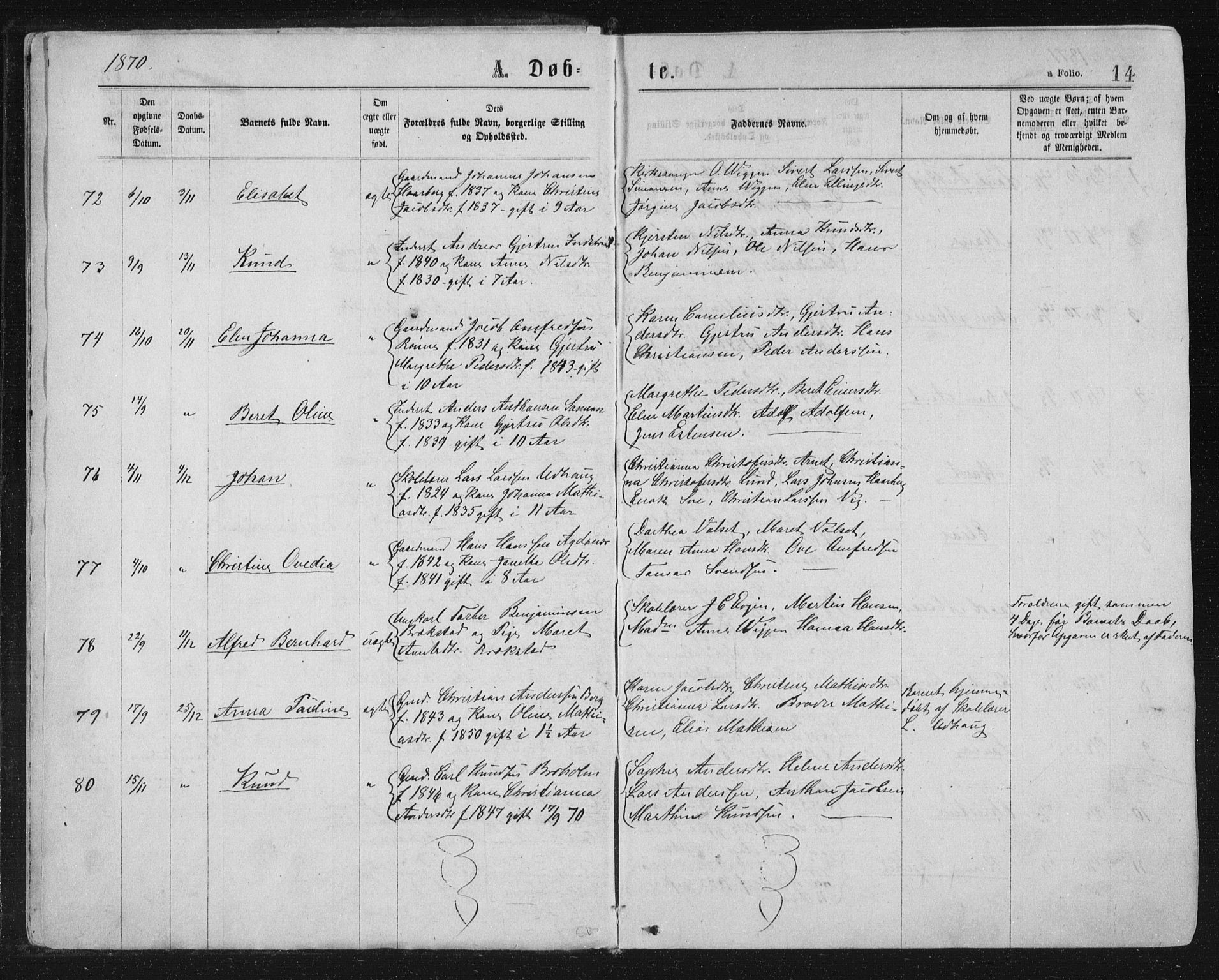 Ministerialprotokoller, klokkerbøker og fødselsregistre - Sør-Trøndelag, AV/SAT-A-1456/659/L0745: Parish register (copy) no. 659C02, 1869-1892, p. 14