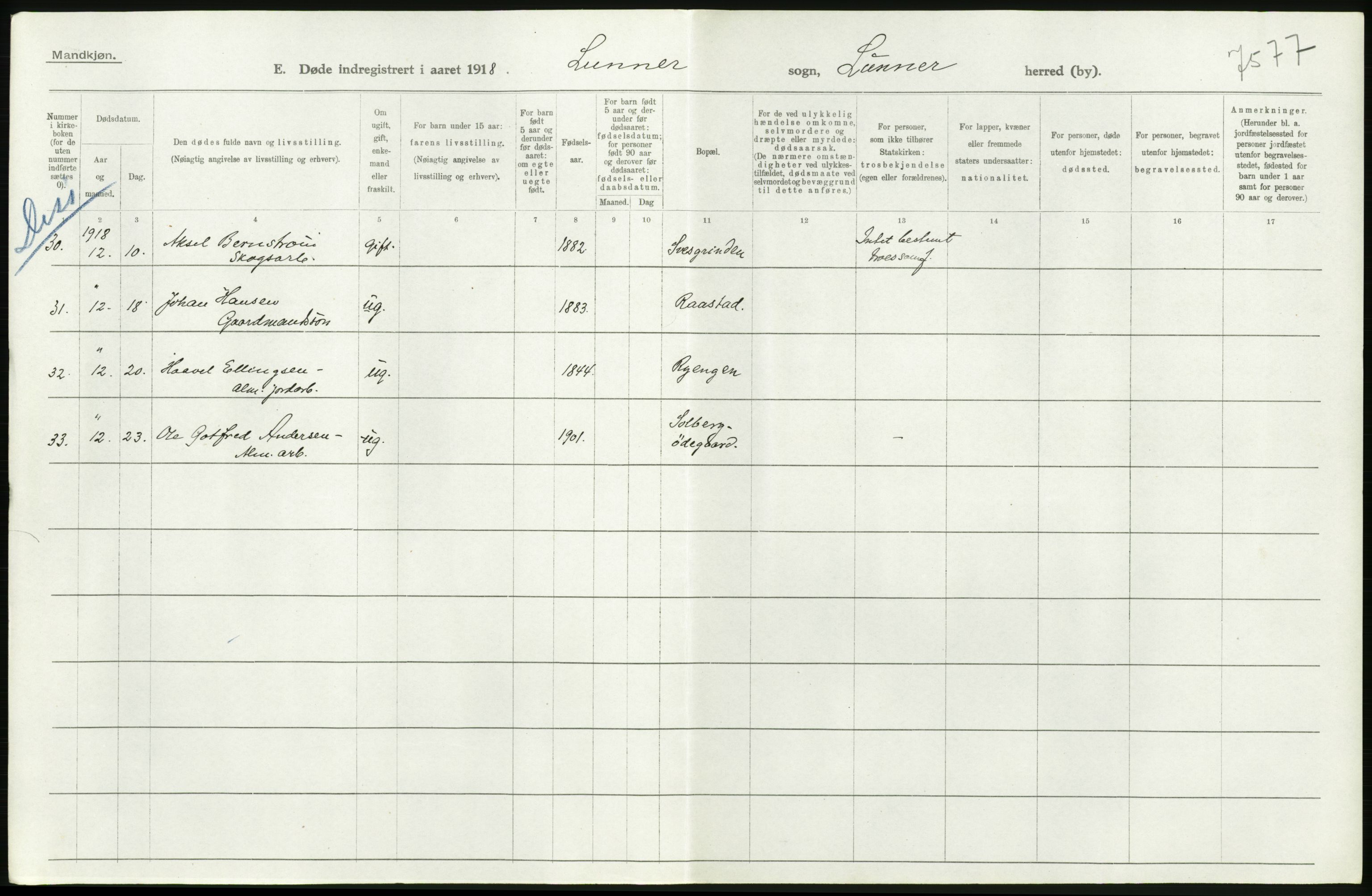 Statistisk sentralbyrå, Sosiodemografiske emner, Befolkning, RA/S-2228/D/Df/Dfb/Dfbh/L0017: Oppland fylke: Døde. Bygder og byer., 1918, p. 388