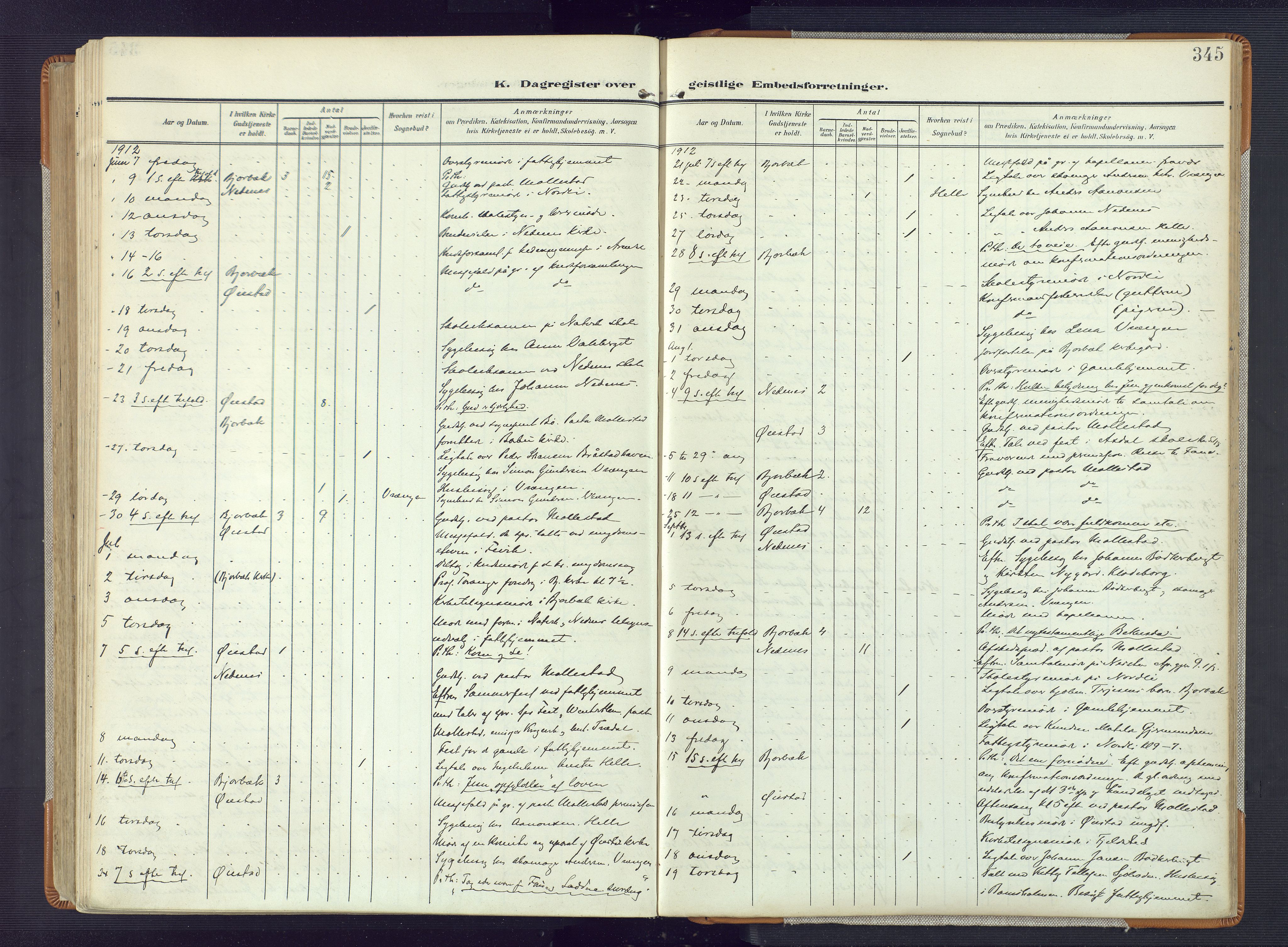 Øyestad sokneprestkontor, AV/SAK-1111-0049/F/Fa/L0019: Parish register (official) no. A 19, 1908-1922, p. 345