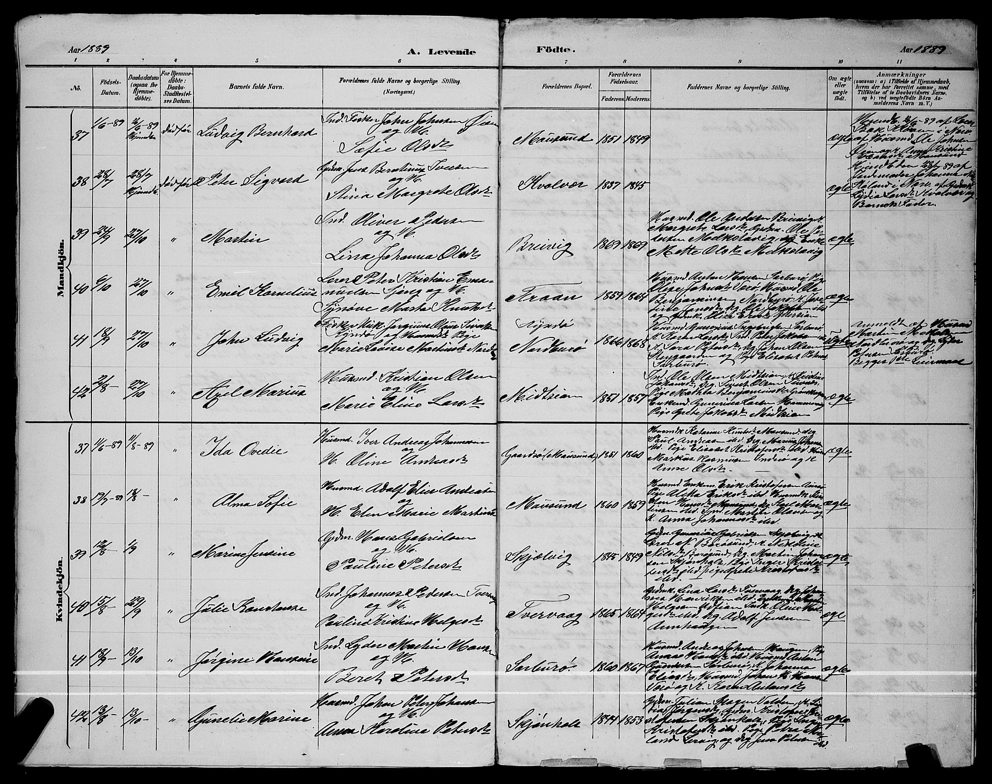 Ministerialprotokoller, klokkerbøker og fødselsregistre - Sør-Trøndelag, AV/SAT-A-1456/640/L0587: Parish register (copy) no. 640C04, 1887-1891