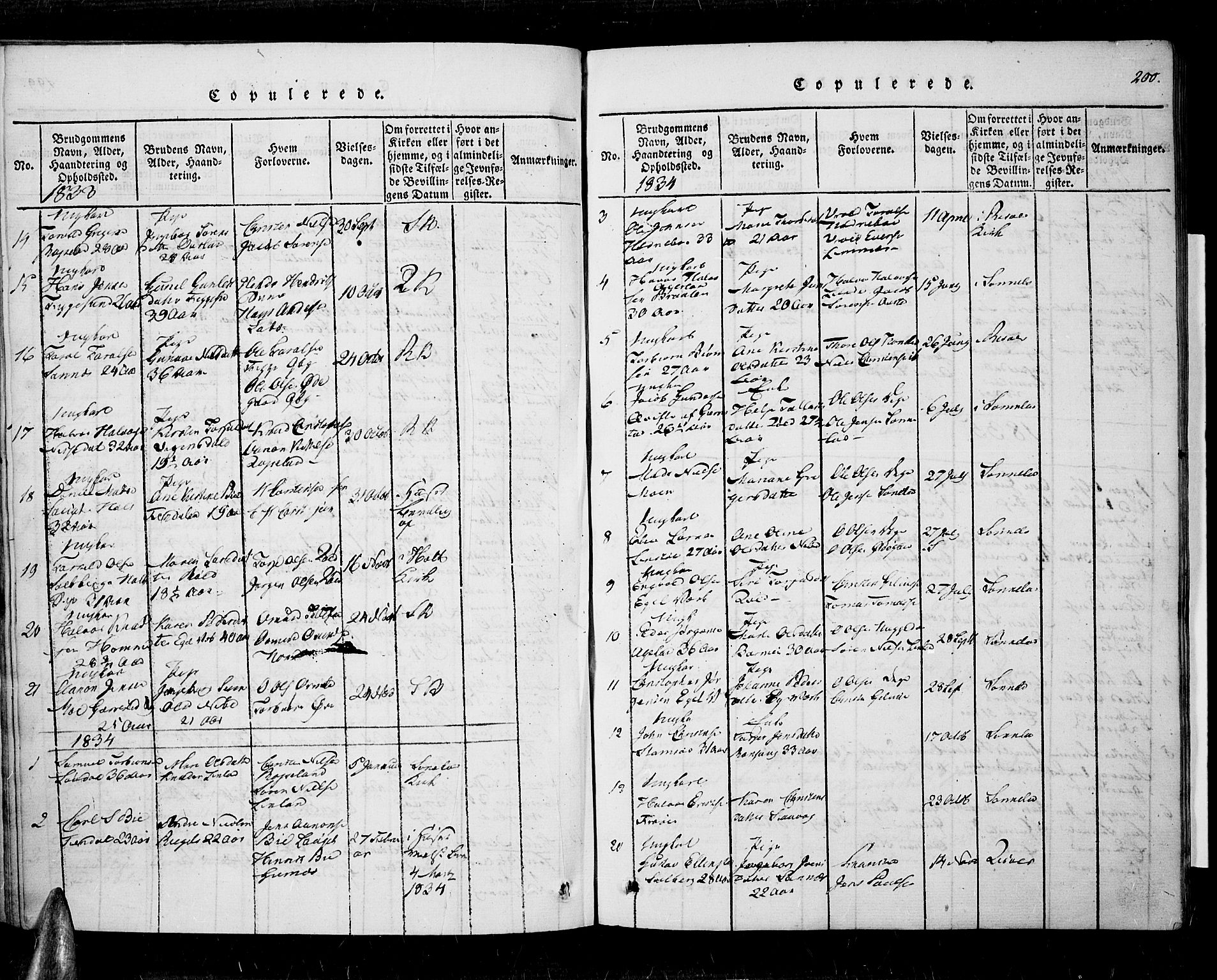 Søndeled sokneprestkontor, AV/SAK-1111-0038/F/Fa/L0001: Parish register (official) no. A 1, 1816-1838, p. 200