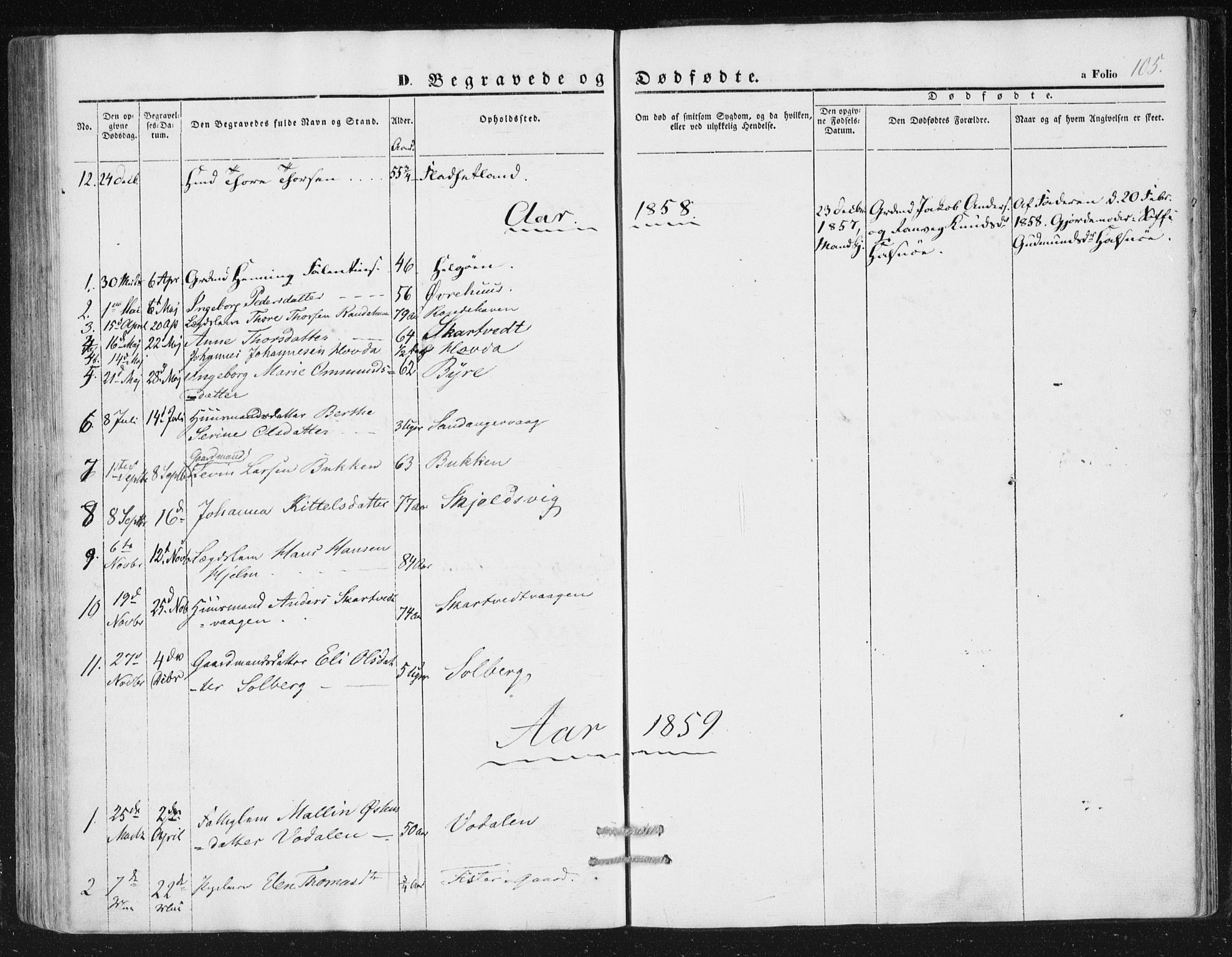 Hjelmeland sokneprestkontor, SAST/A-101843/01/IV/L0010: Parish register (official) no. A 10, 1851-1871, p. 105