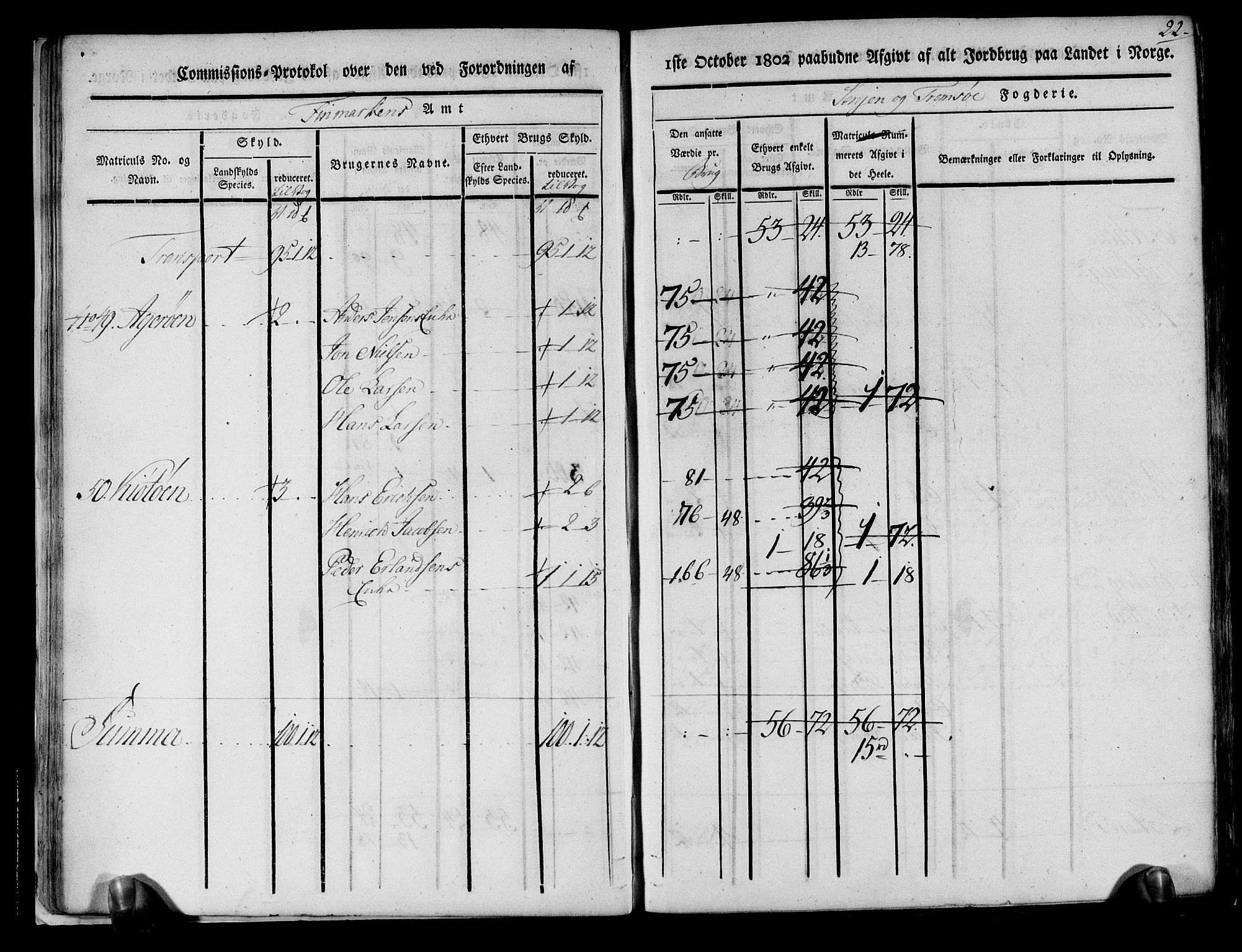 Rentekammeret inntil 1814, Realistisk ordnet avdeling, RA/EA-4070/N/Ne/Nea/L0167: til 0169: Senja og Tromsø fogderi. Kommisjonsprotokoll for Sand, Torsken, Fauskevåg, Kvæfjord, Astafjord, Dyrøy og Gisund tinglag, 1803, p. 23