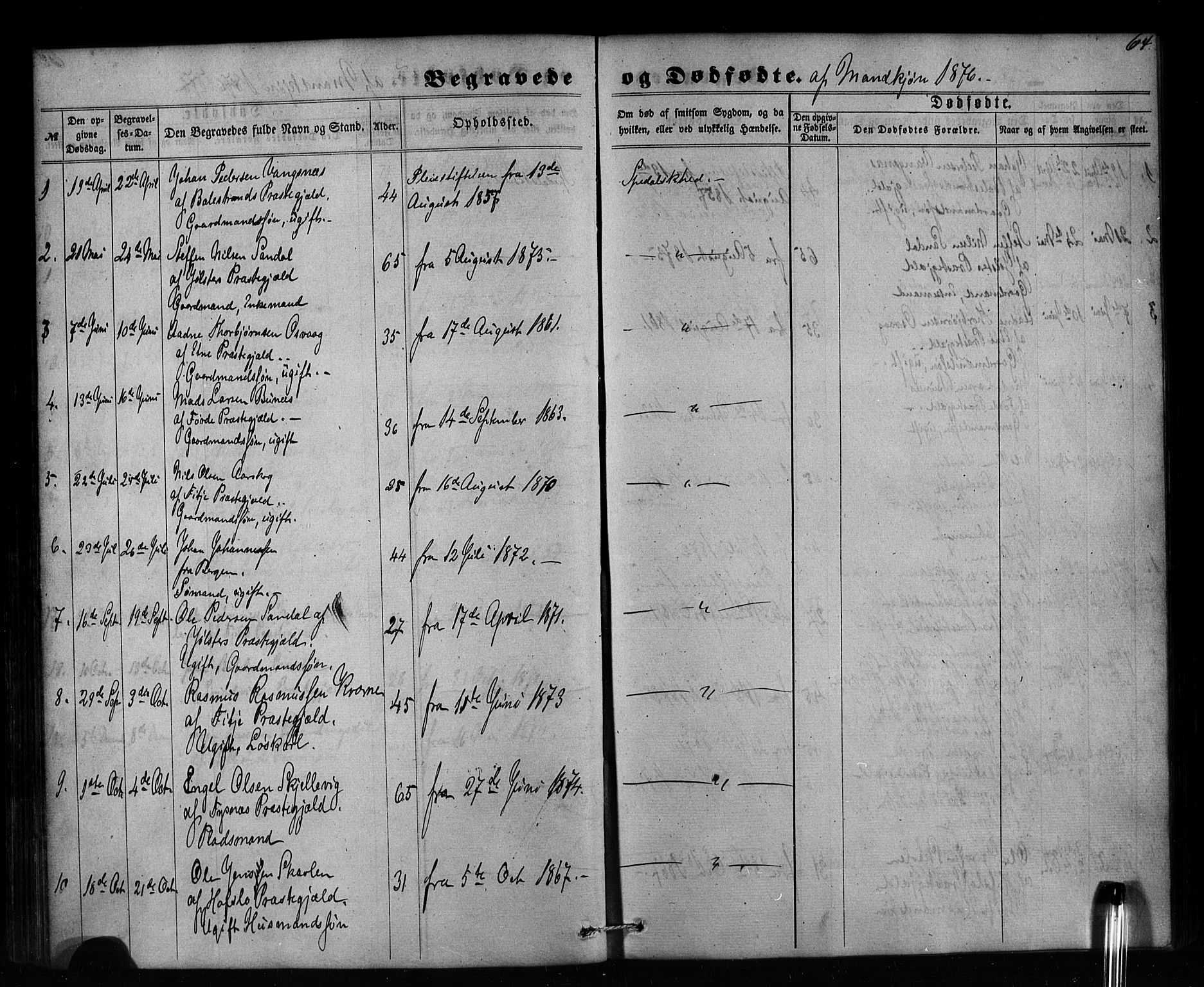 Pleiestiftelsen nr. 1 for spedalske sokneprestembete*, SAB/-: Parish register (official) no. A 1, 1859-1886, p. 64