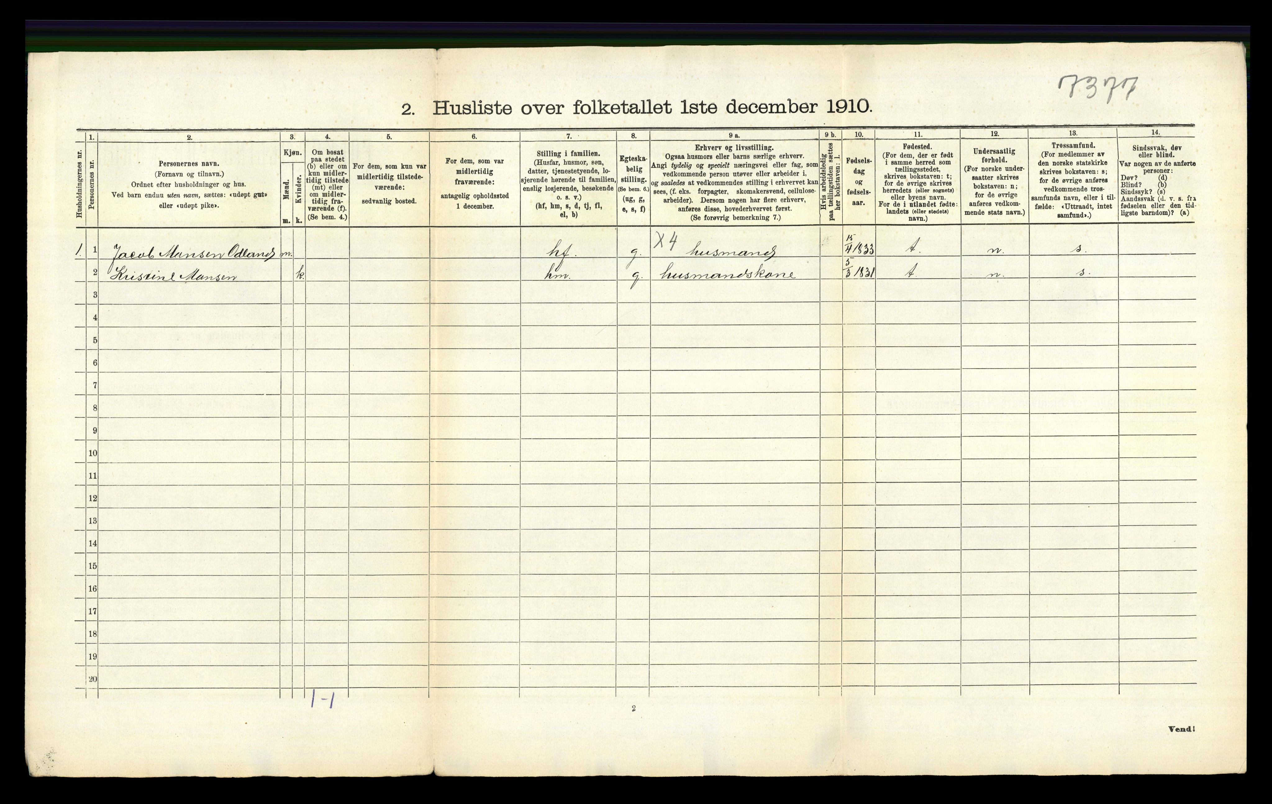 RA, 1910 census for Tysvær, 1910, p. 50