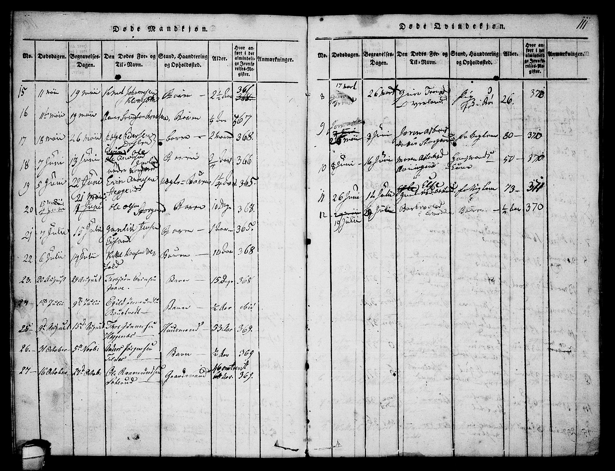 Seljord kirkebøker, SAKO/A-20/F/Fa/L0010: Parish register (official) no. I 10, 1815-1831, p. 111