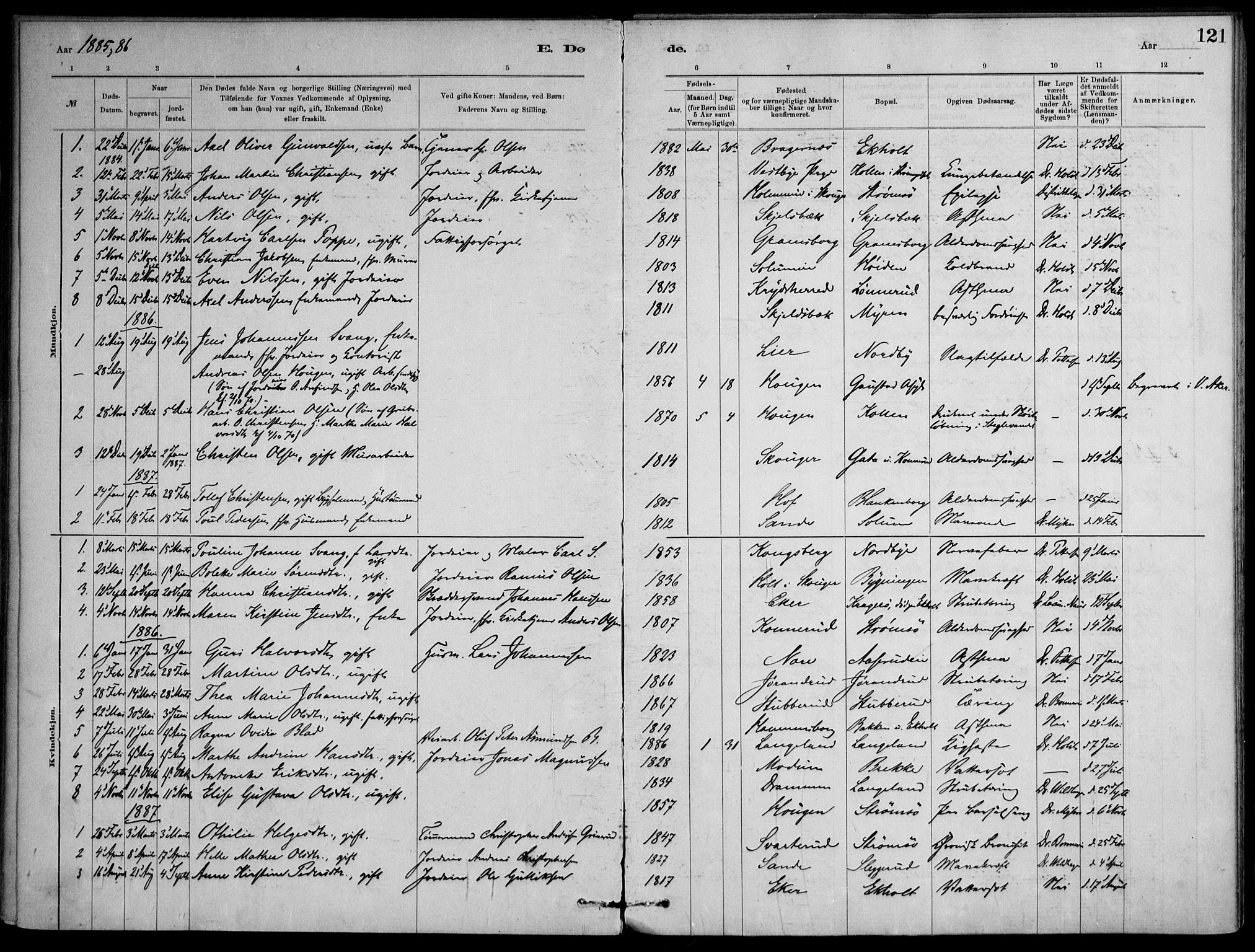 Skoger kirkebøker, SAKO/A-59/F/Fb/L0001: Parish register (official) no. II 1, 1885-1913, p. 121